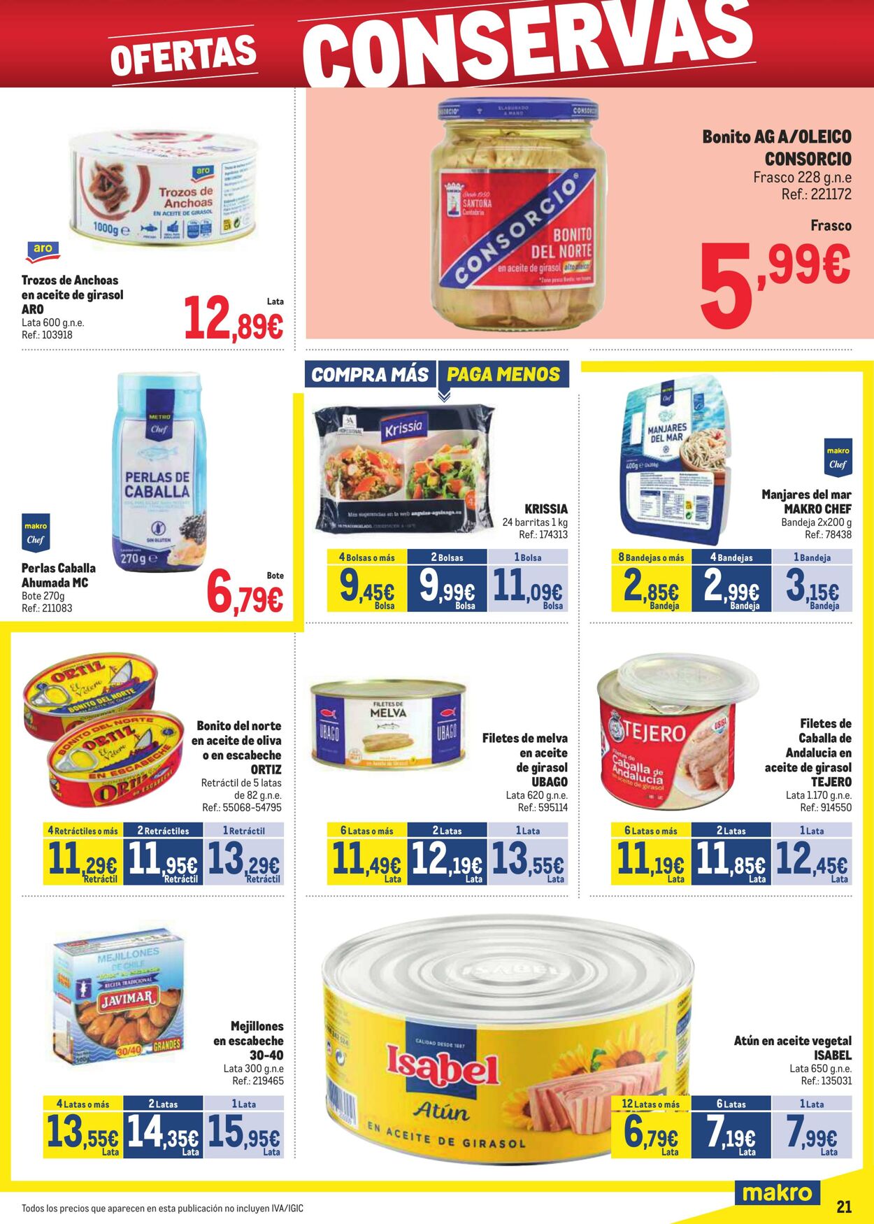 Folleto Makro 02.06.2025 - 06.07.2025