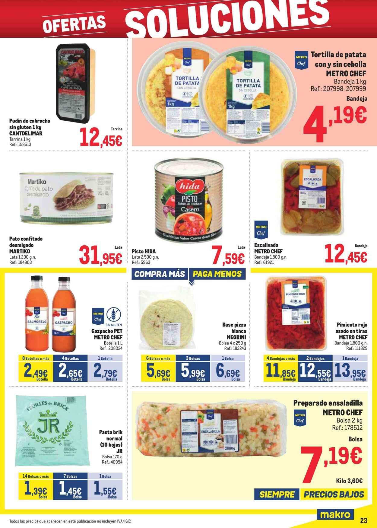 Folleto Makro 02.06.2025 - 06.07.2025