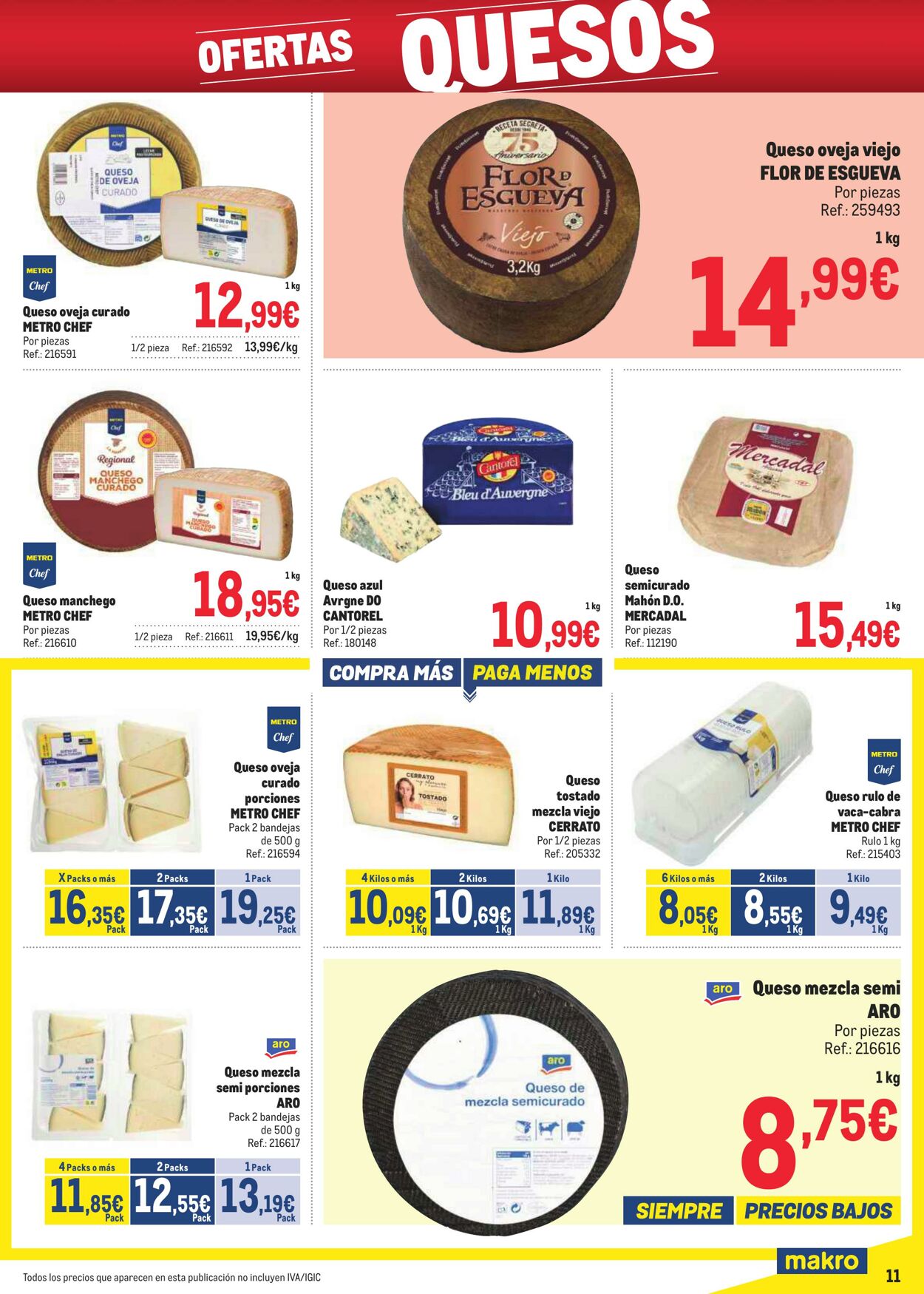 Folleto Makro 02.06.2025 - 06.07.2025