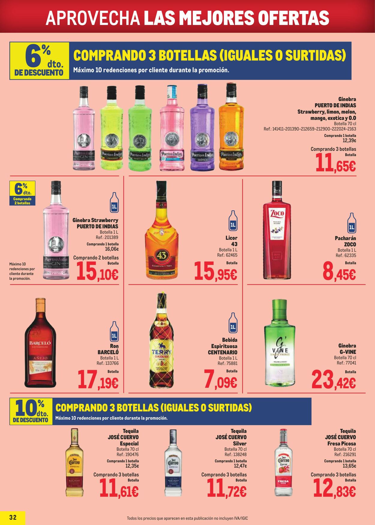 Folleto Makro 01.09.2025 - 05.10.2025