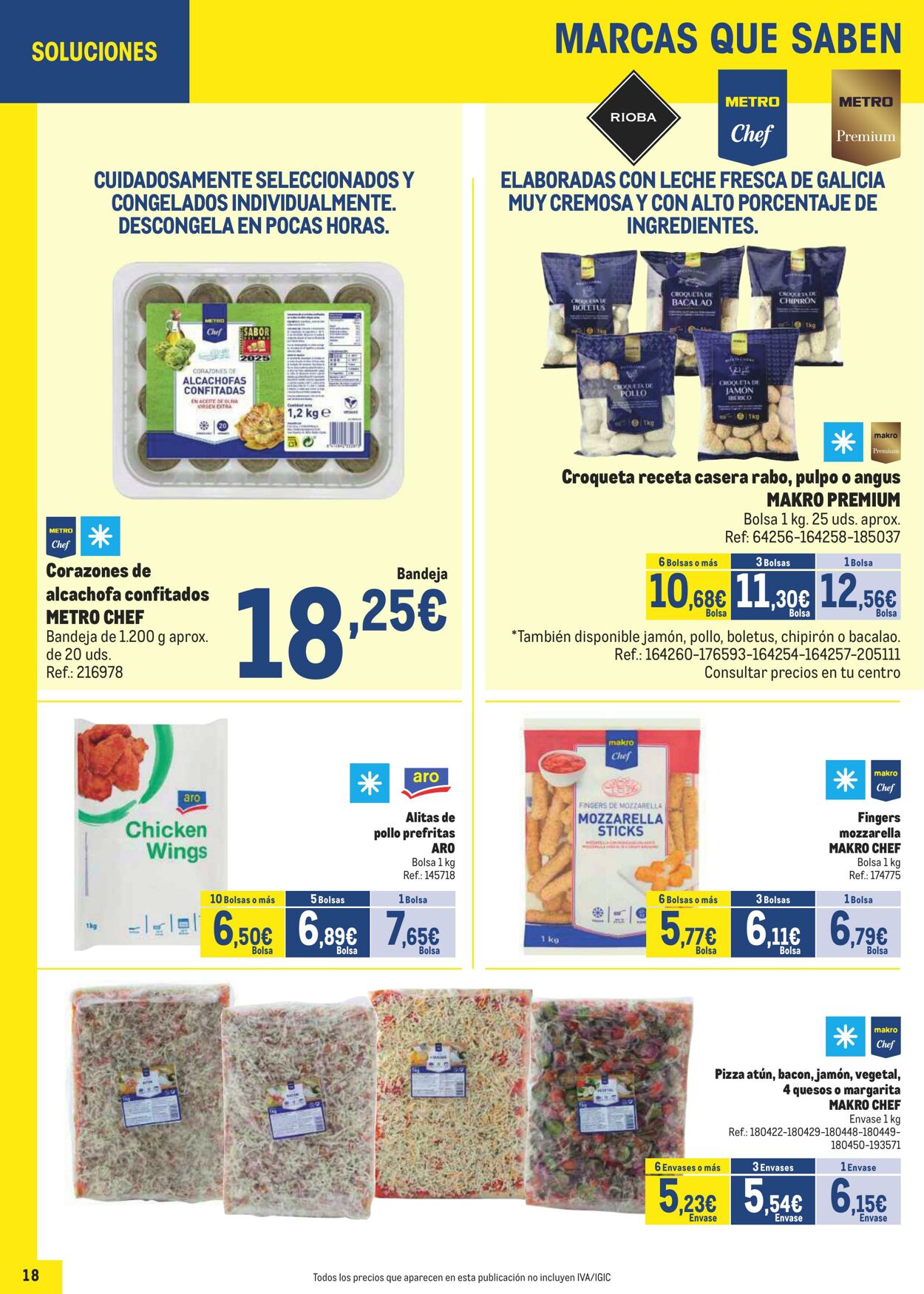 Folleto Makro 01.09.2025 - 05.10.2025