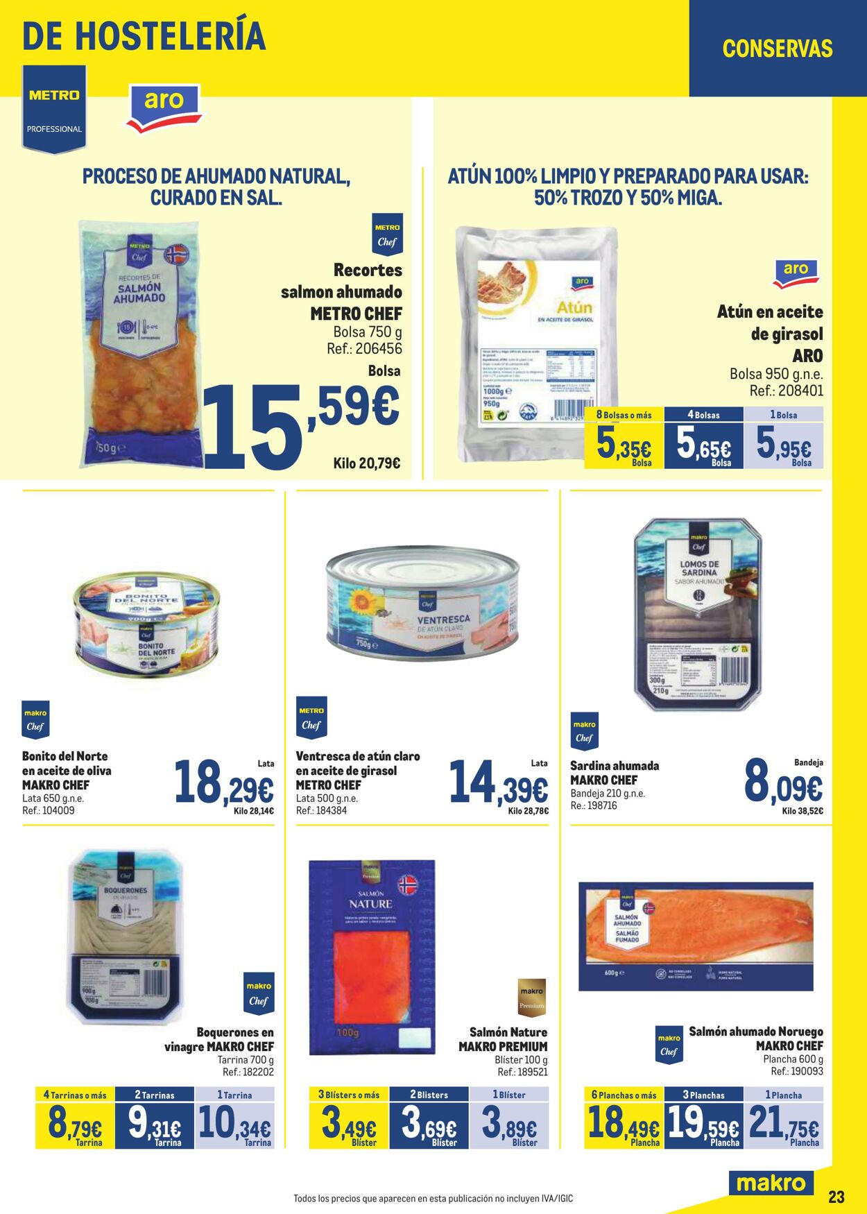 Folleto Makro 01.09.2025 - 05.10.2025