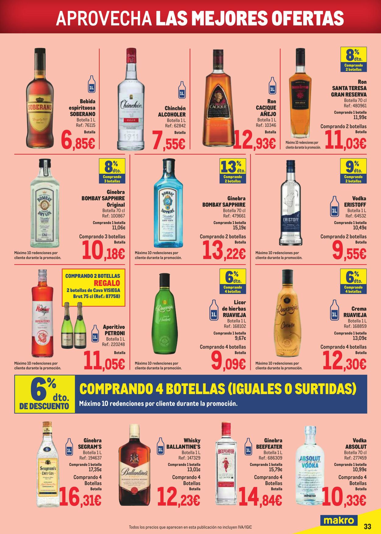 Folleto Makro 01.09.2025 - 05.10.2025