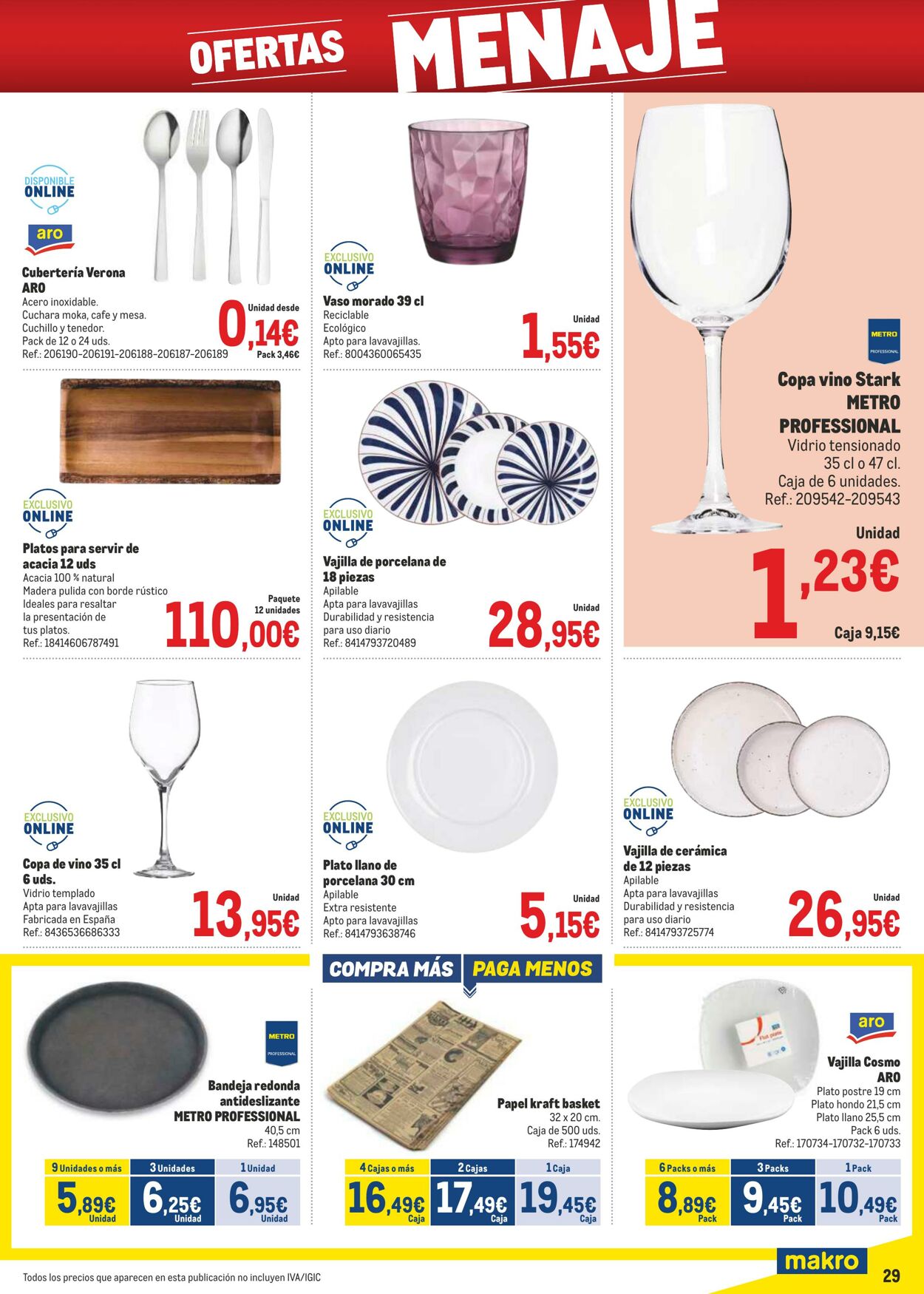 Folleto Makro 07.01.2025 - 02.02.2025