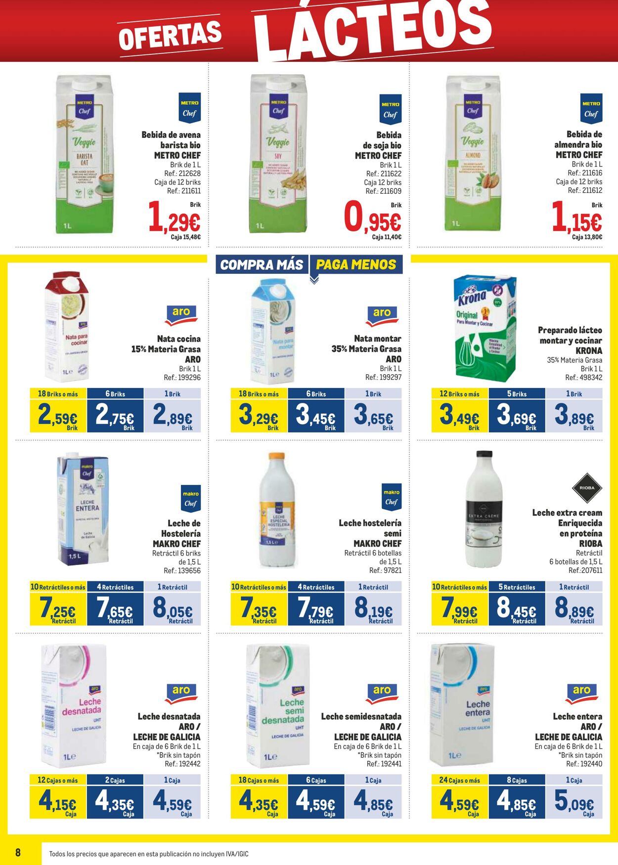 Folleto Makro 07.01.2025 - 02.02.2025