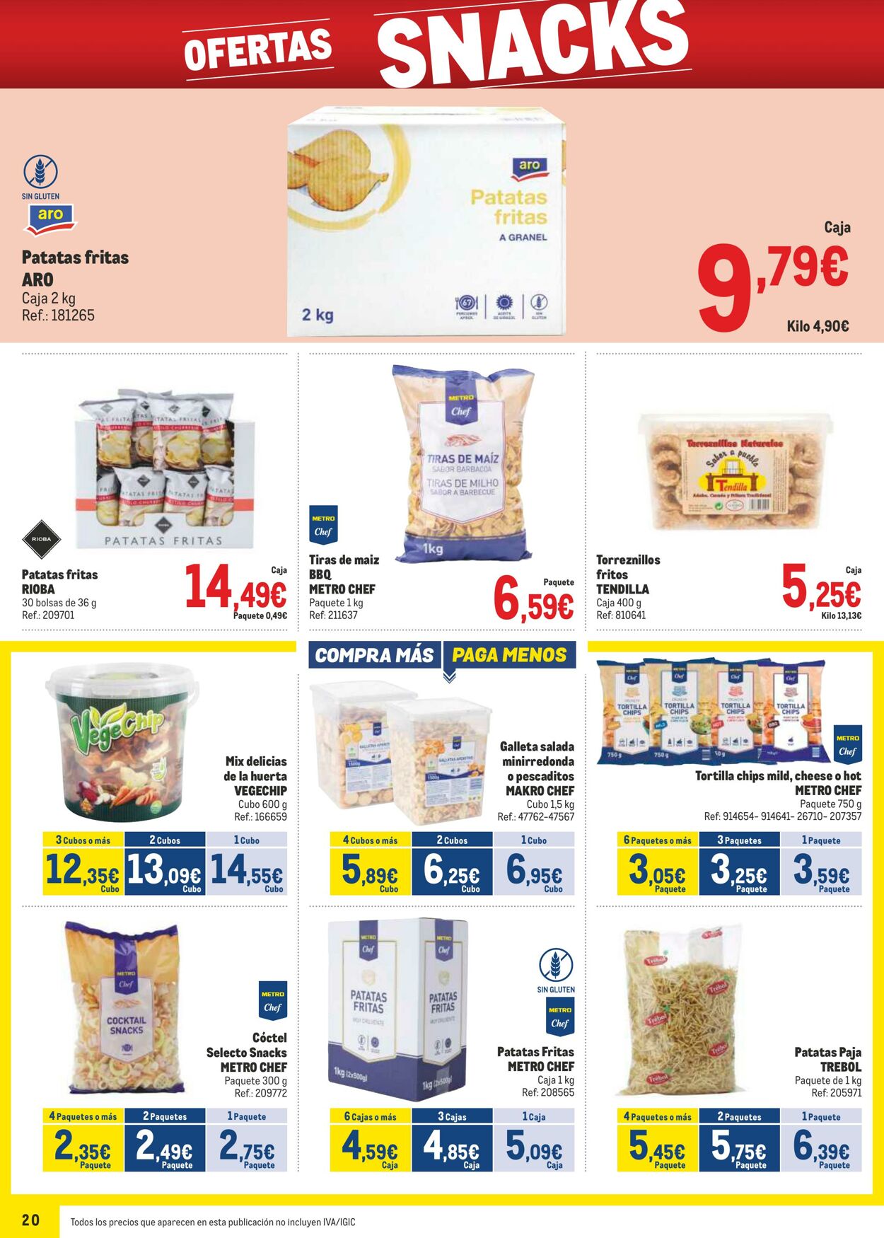 Folleto Makro 07.01.2025 - 02.02.2025