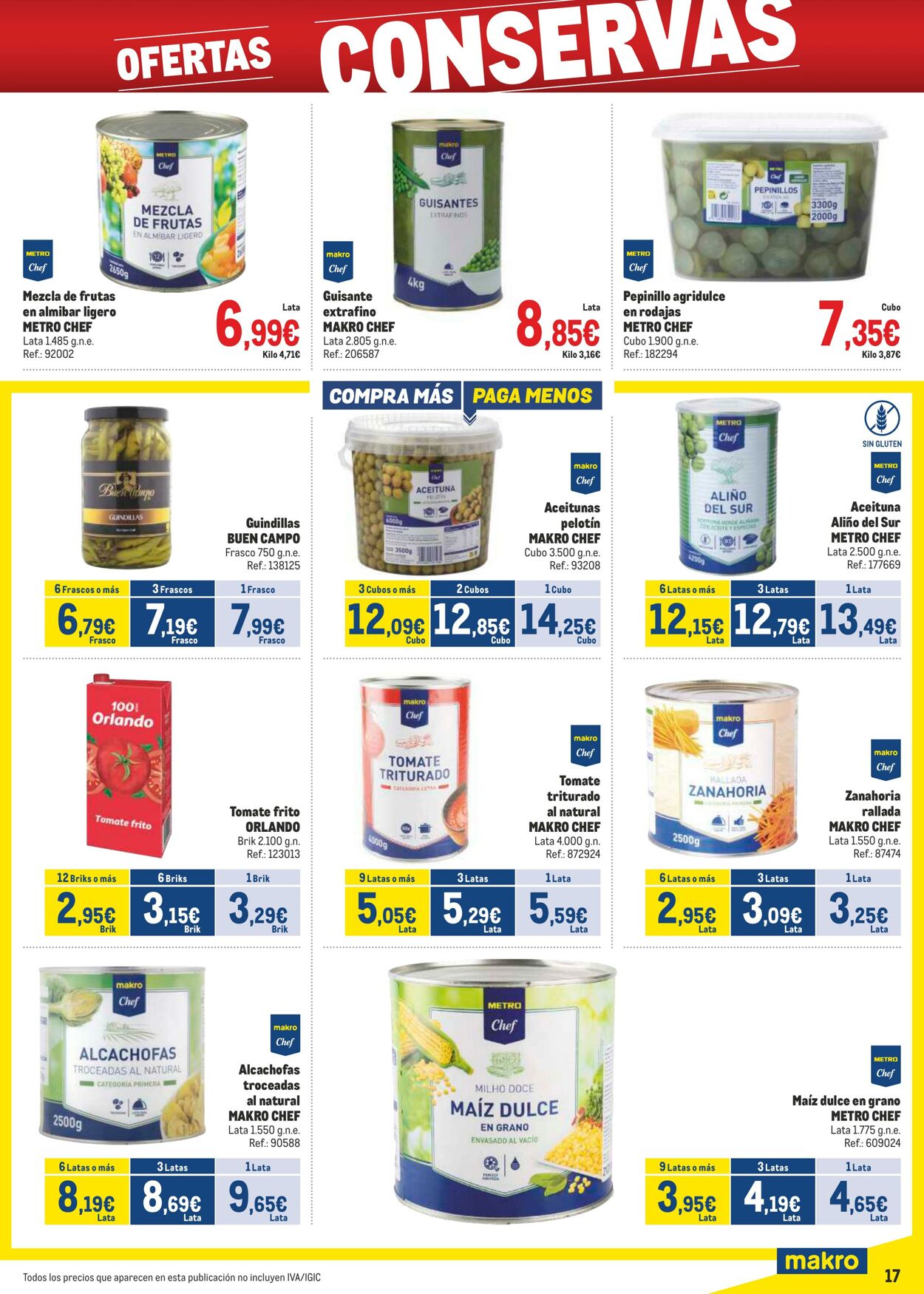 Folleto Makro 07.01.2025 - 02.02.2025