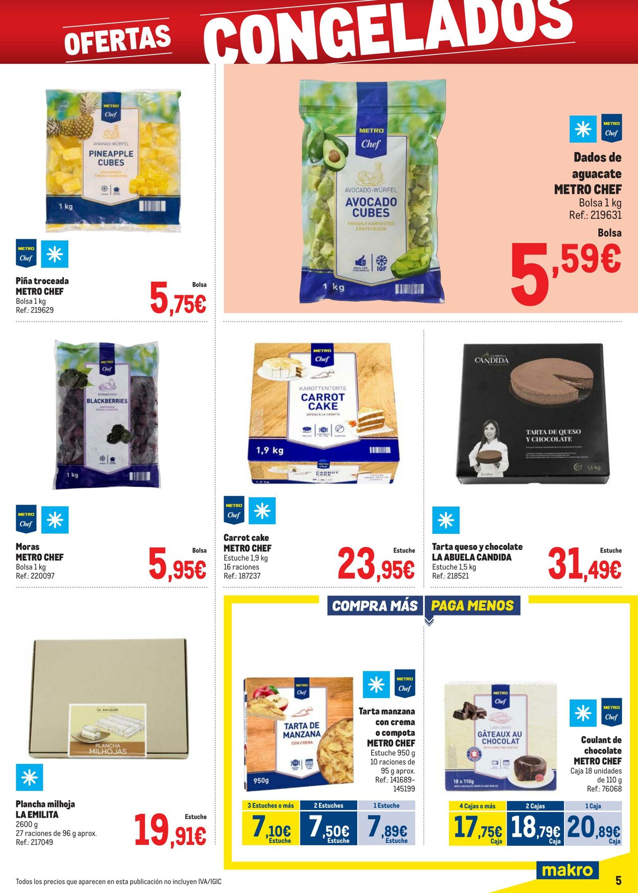 Folleto Makro 03.11.2025 - 23.11.2025