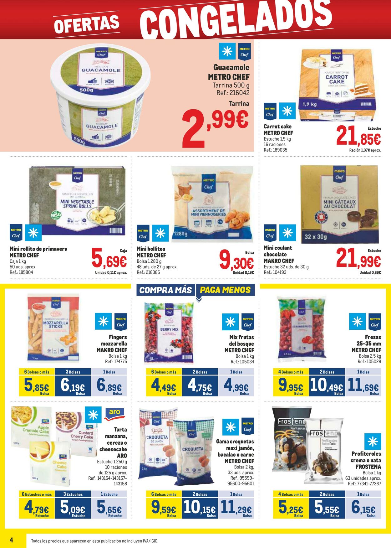 Folleto Makro 07.01.2025 - 02.02.2025