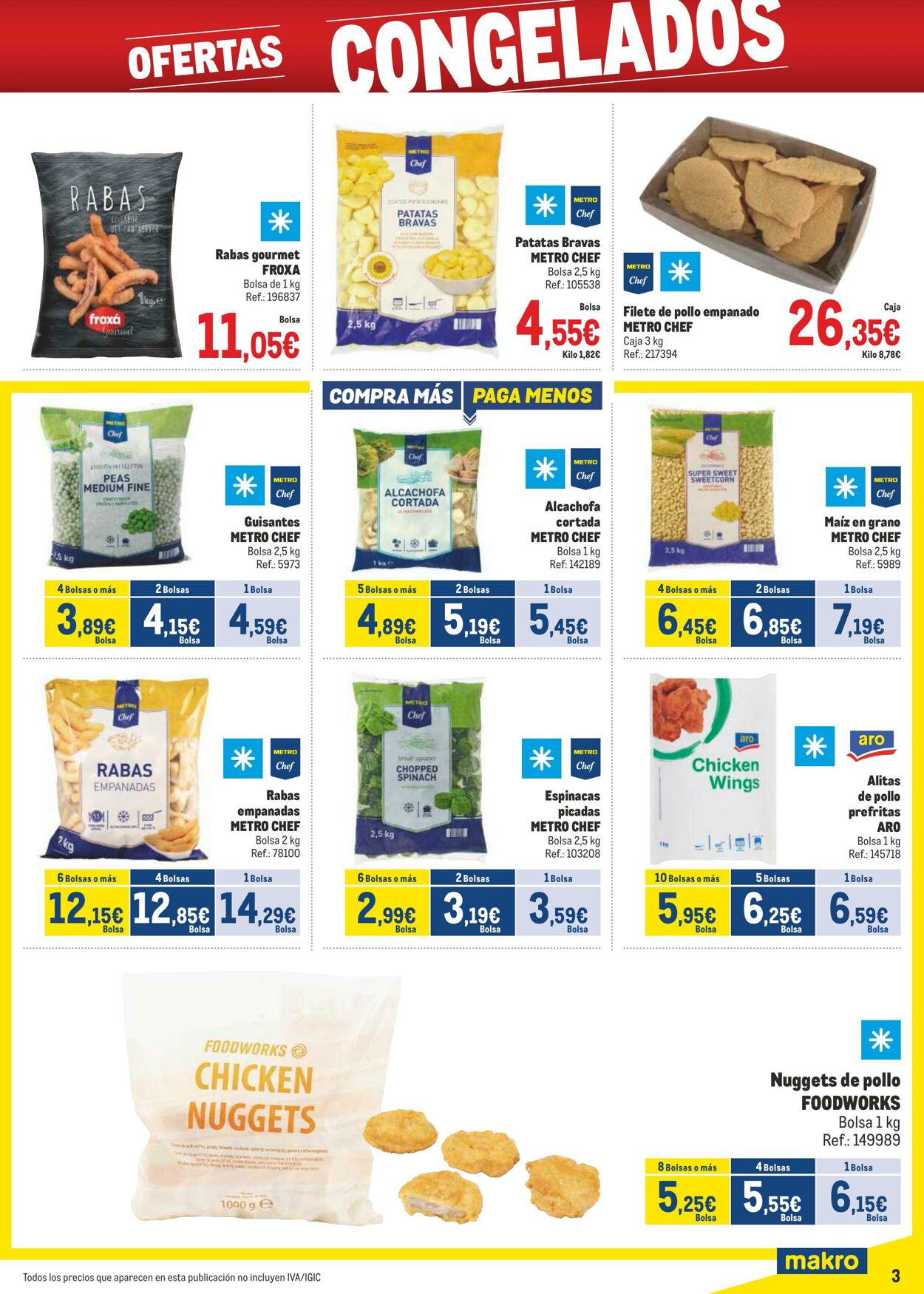 Folleto Makro 07.01.2025 - 02.02.2025