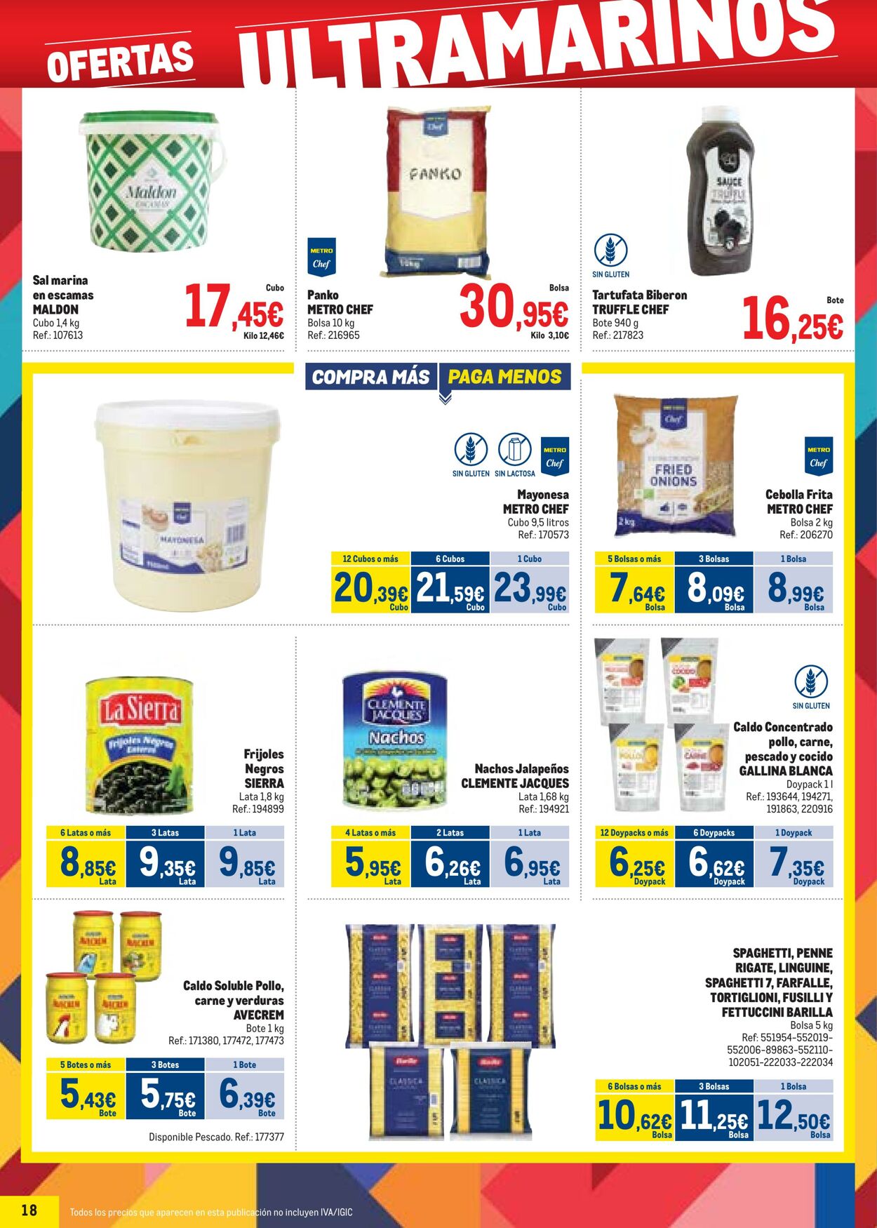 Folleto Makro 06.10.2025 - 02.11.2025
