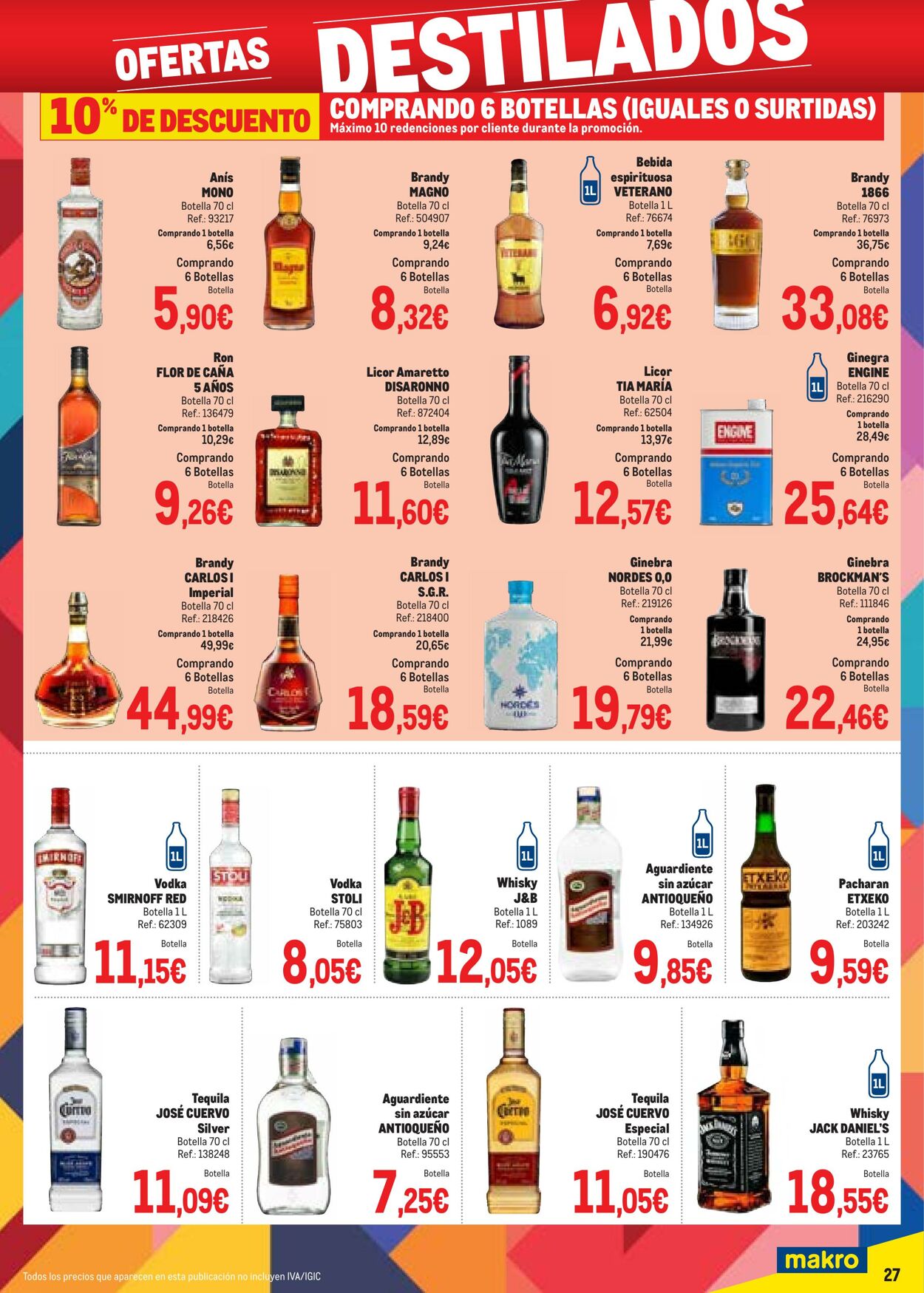 Folleto Makro 06.10.2025 - 02.11.2025