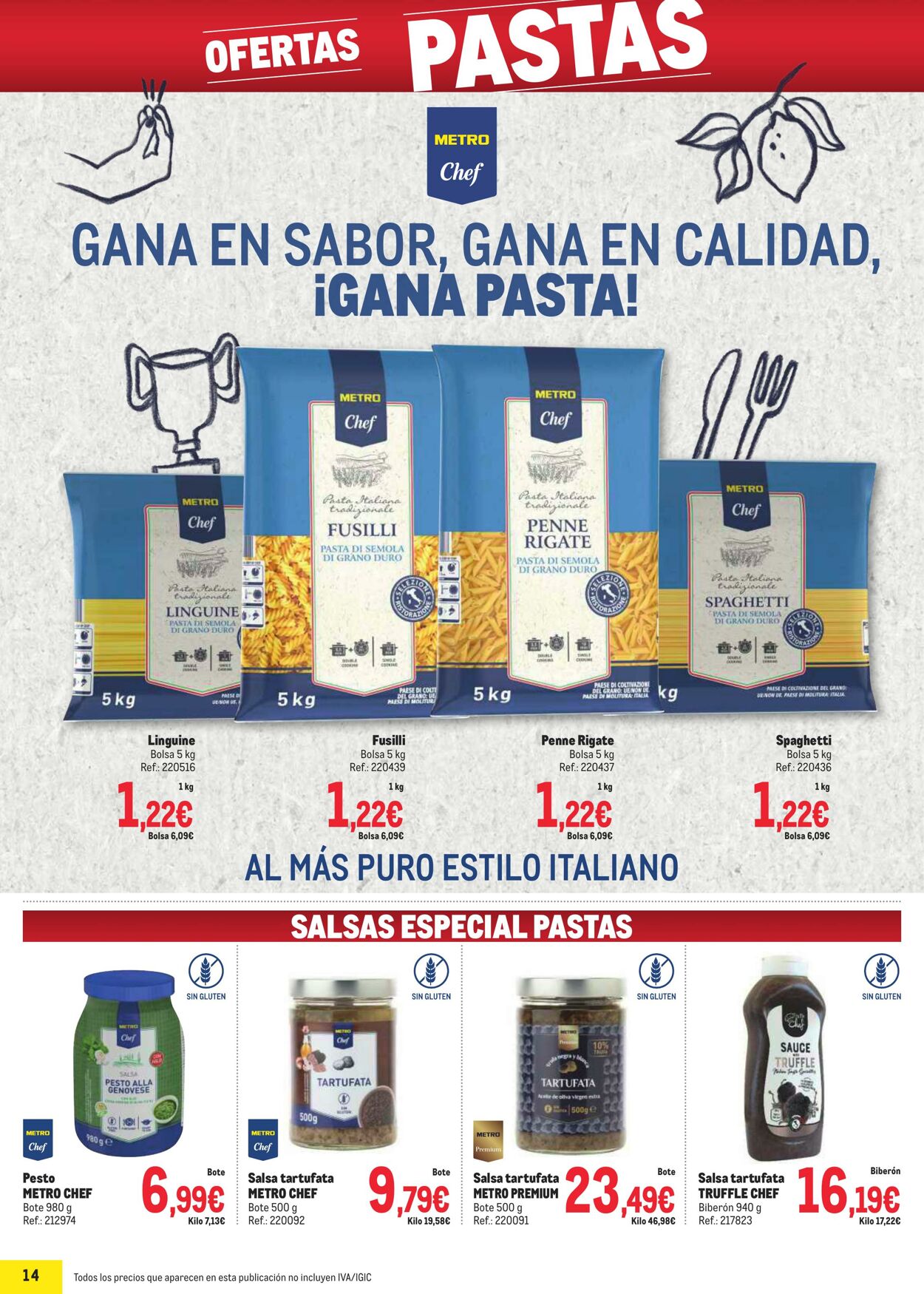 Folleto Makro 05.05.2025 - 01.06.2025