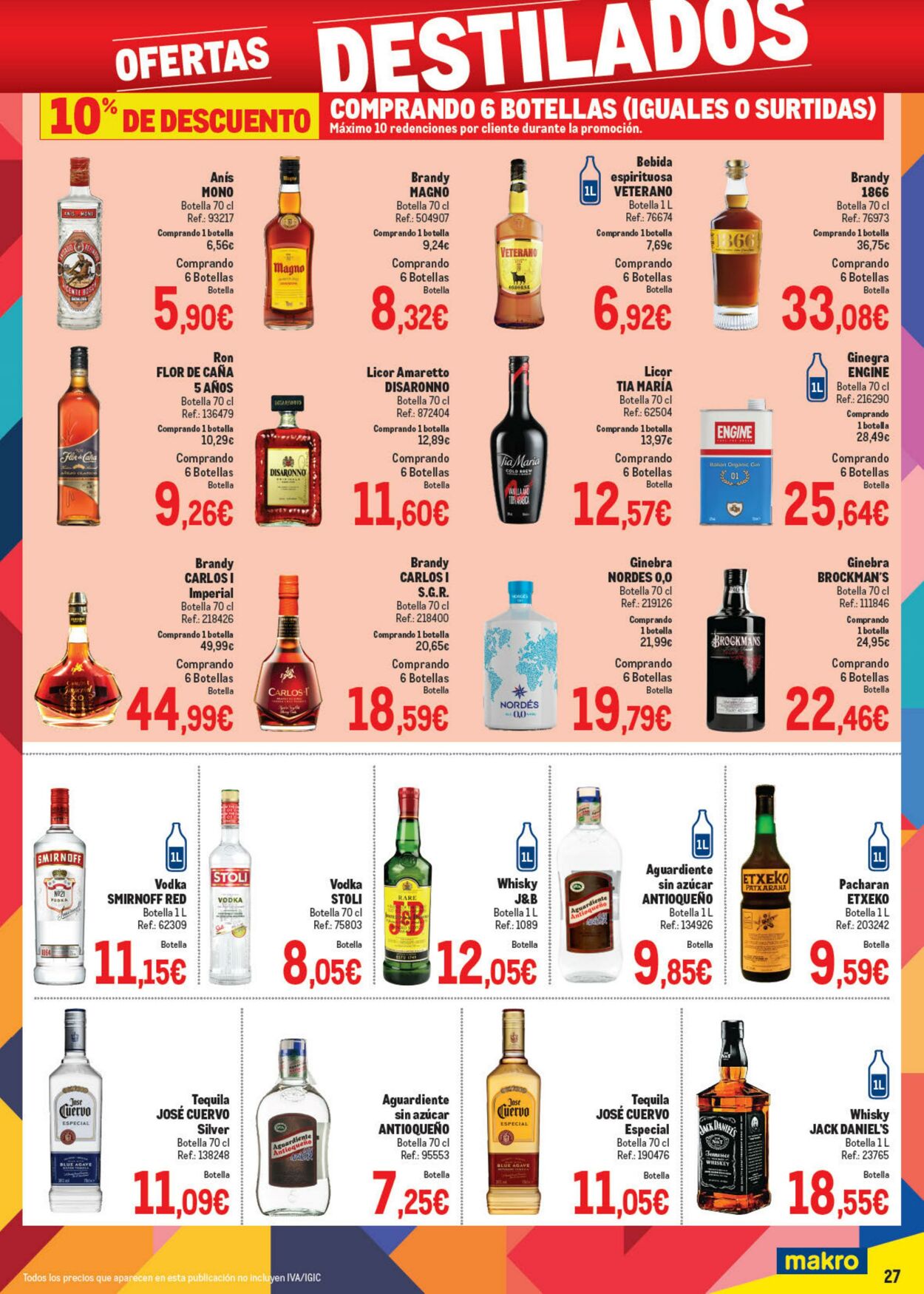 Folleto Makro 06.10.2025 - 02.11.2025