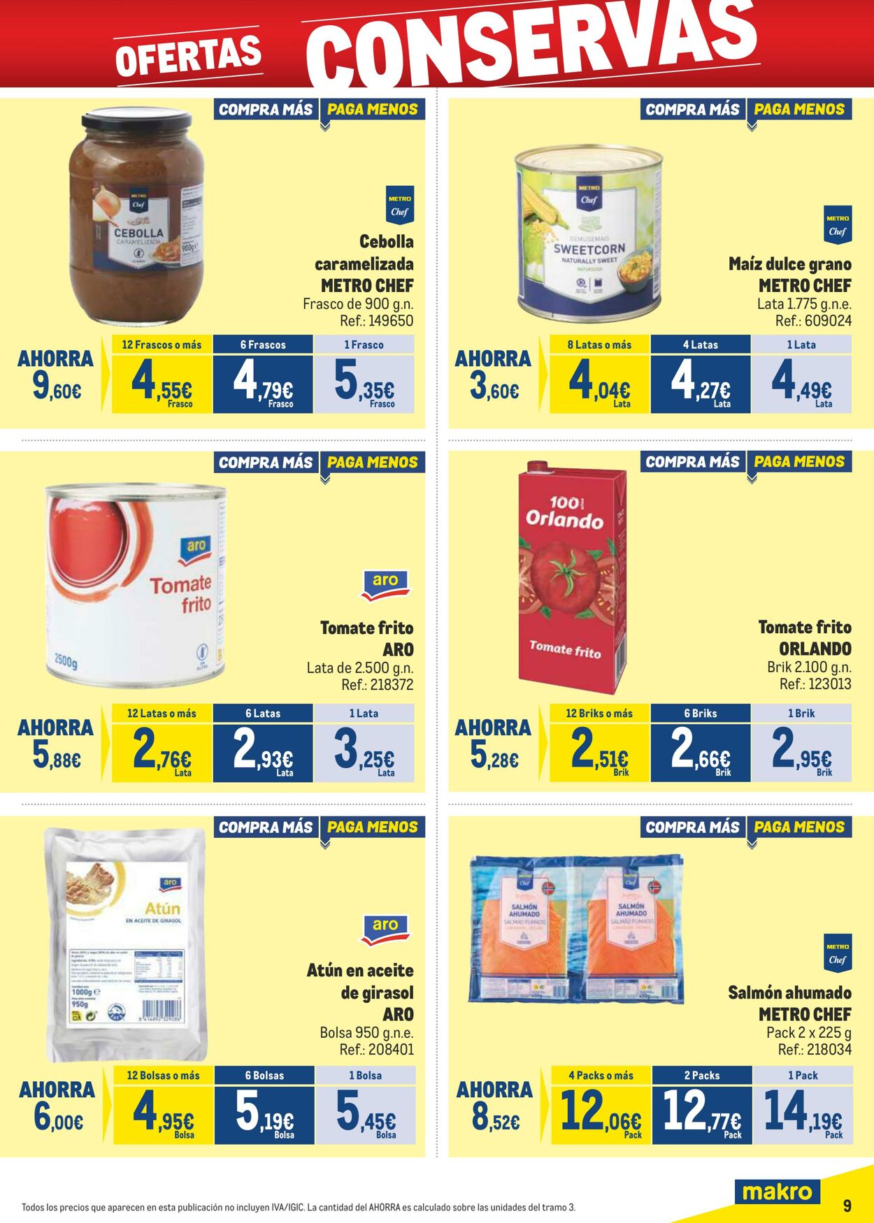 Folleto Makro 09.03.2026 - 05.04.2026