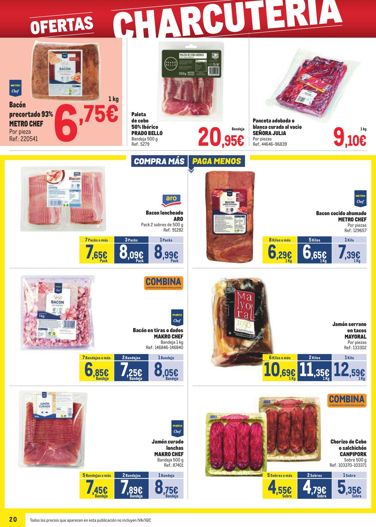 Folleto Makro 05.05.2025 - 01.06.2025