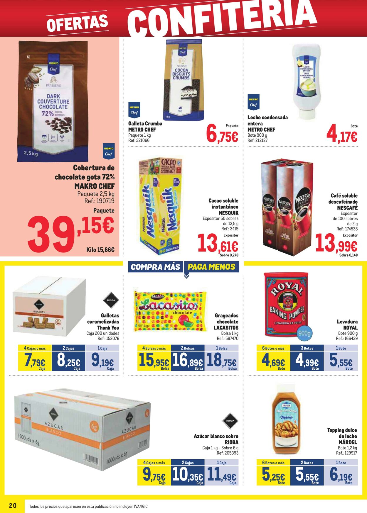 Folleto Makro 04.08.2025 - 31.08.2025