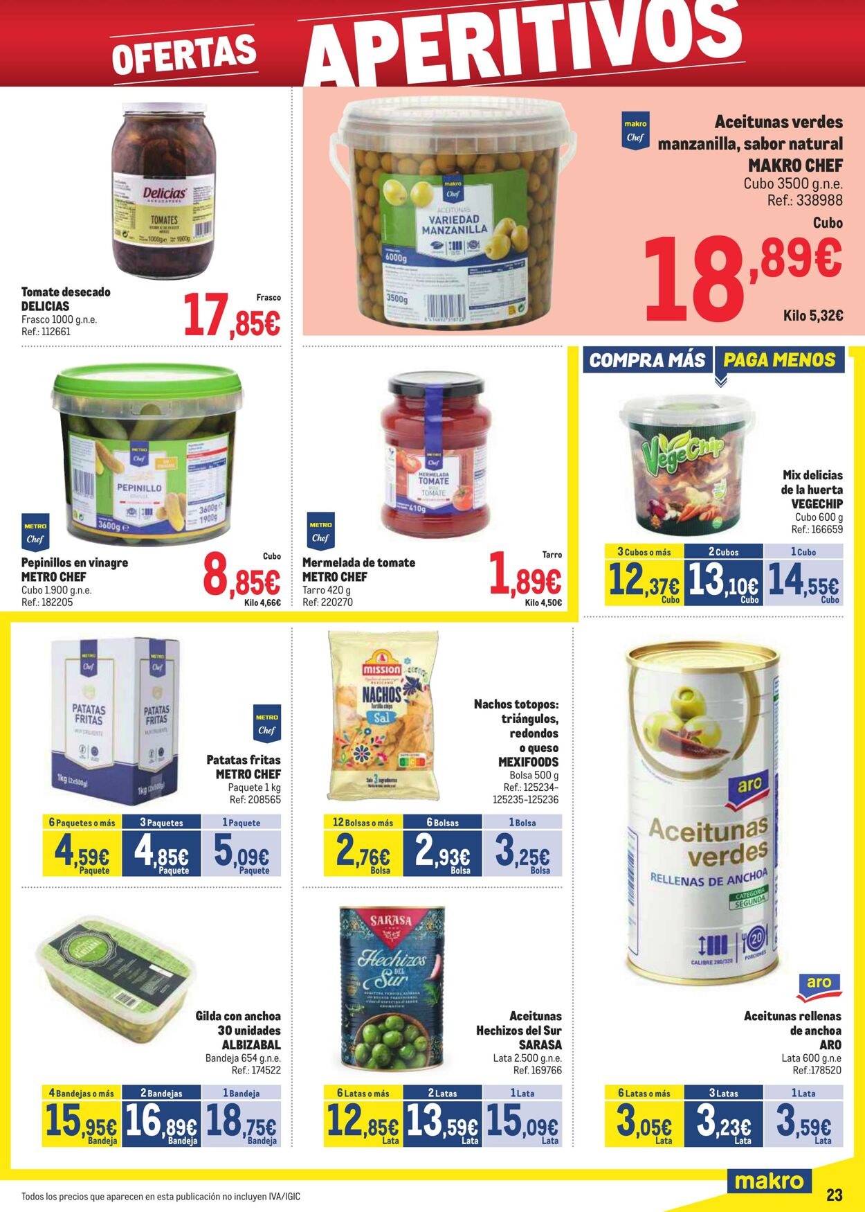Folleto Makro 04.08.2025 - 31.08.2025