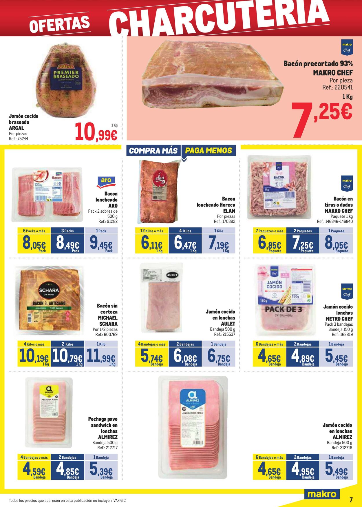 Folleto Makro 04.08.2025 - 31.08.2025