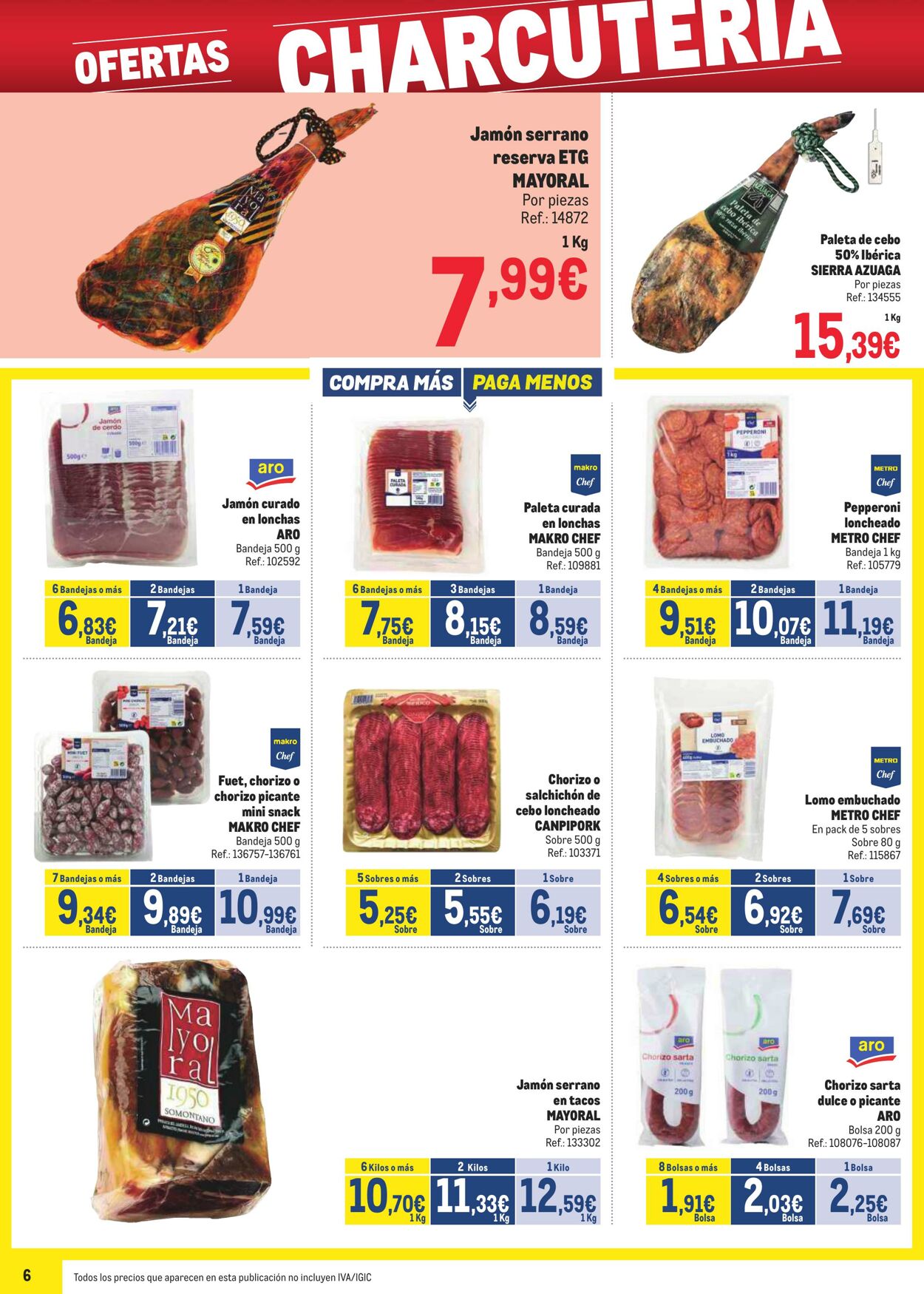 Folleto Makro 04.08.2025 - 31.08.2025