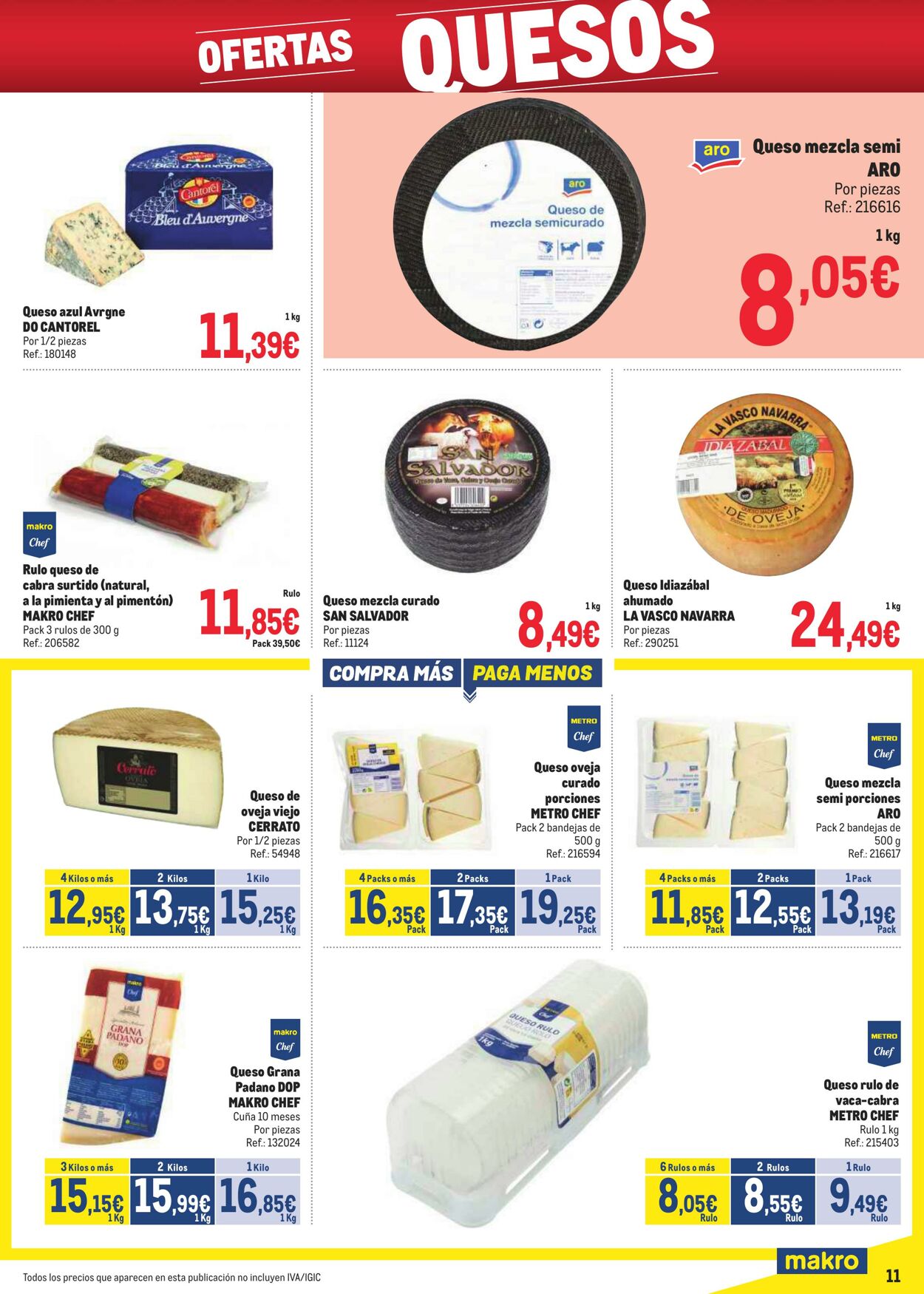 Folleto Makro 04.08.2025 - 31.08.2025