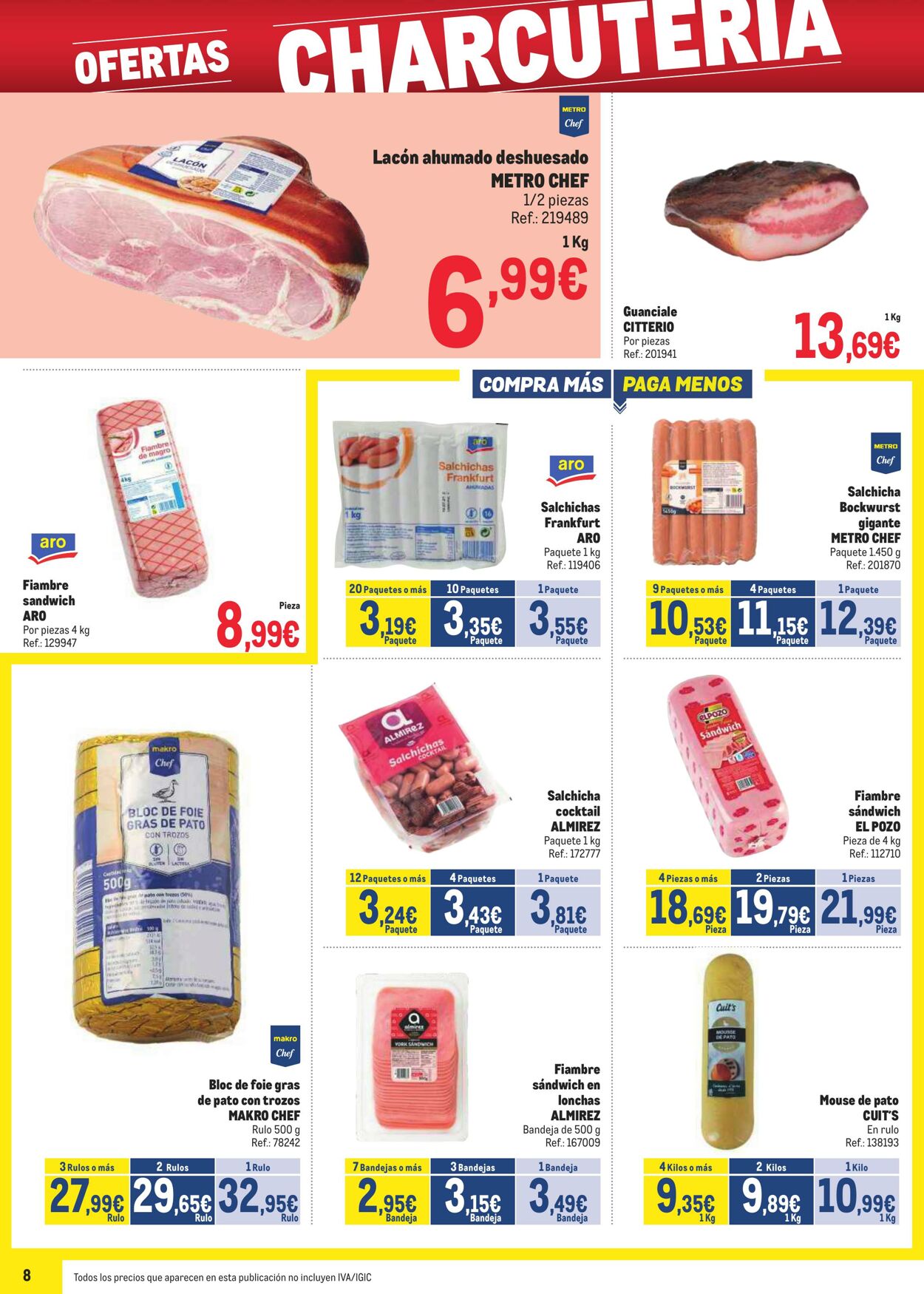 Folleto Makro 04.08.2025 - 31.08.2025