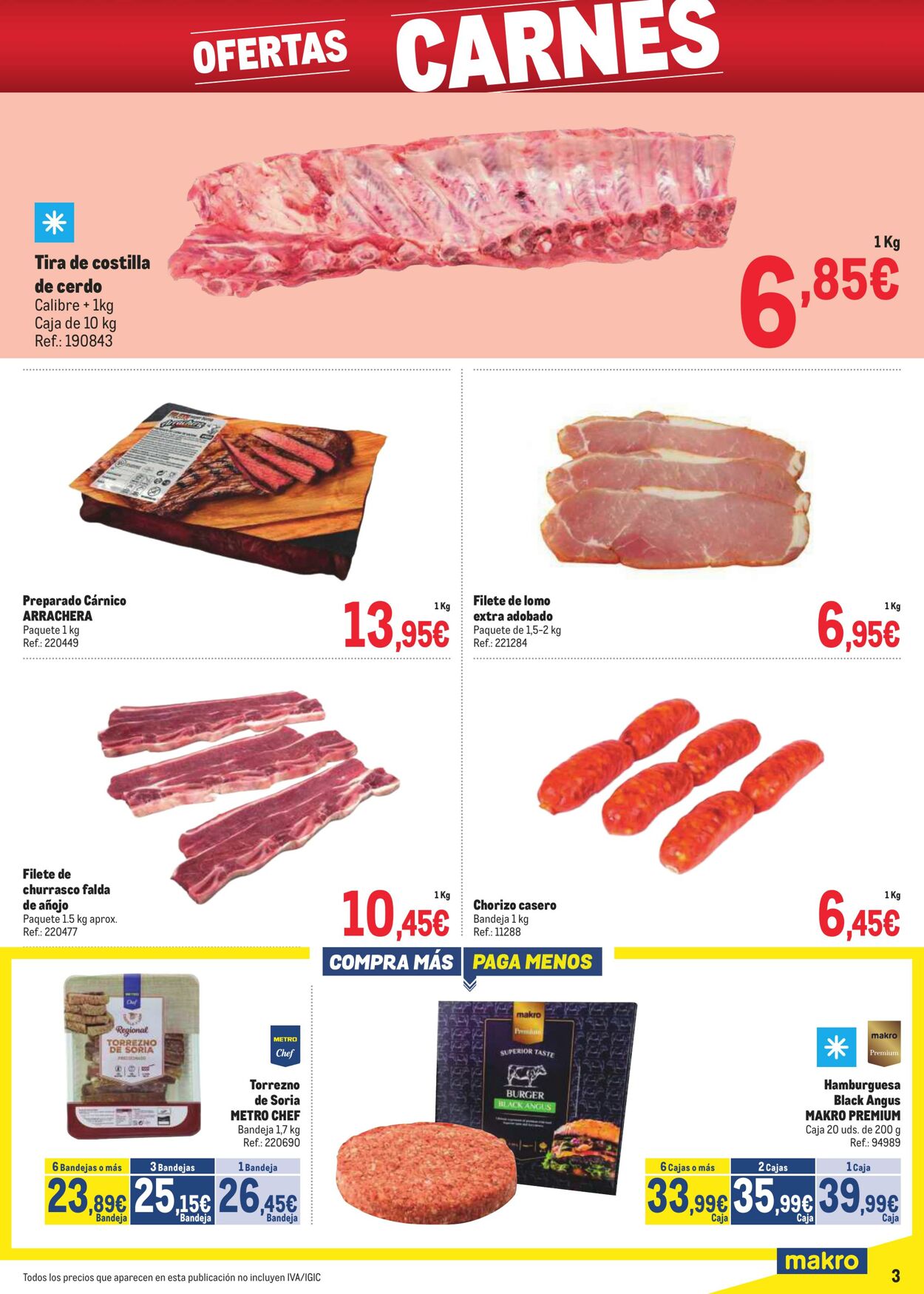 Folleto Makro 04.08.2025 - 31.08.2025