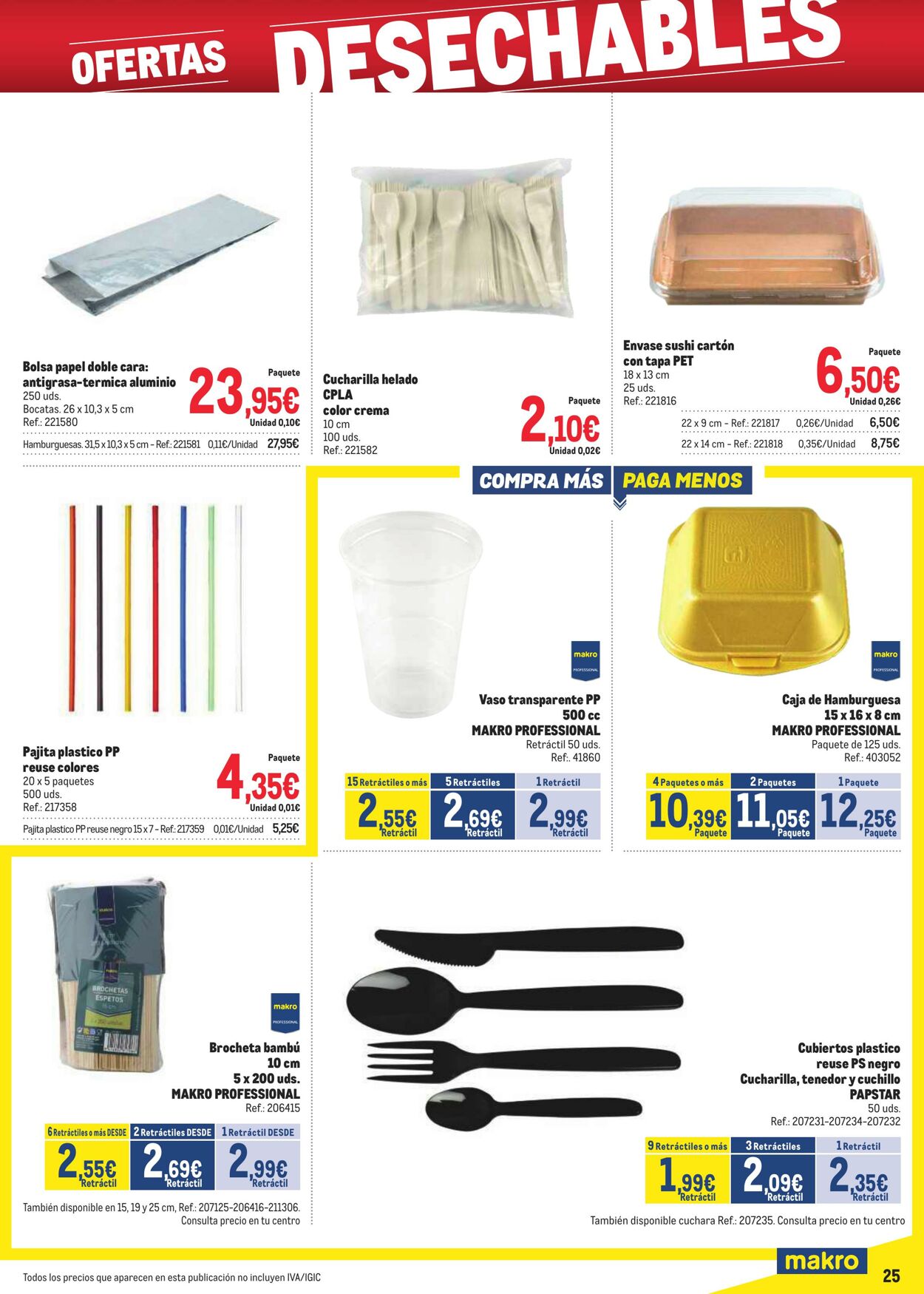 Folleto Makro 04.08.2025 - 31.08.2025