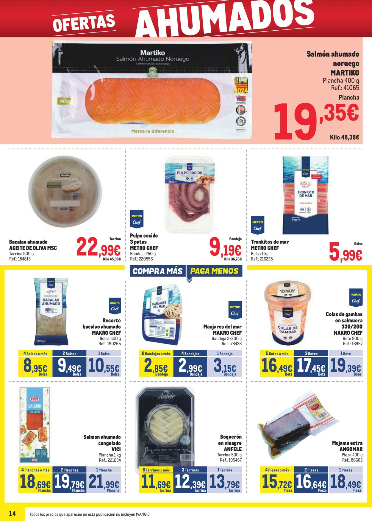 Folleto Makro 04.08.2025 - 31.08.2025