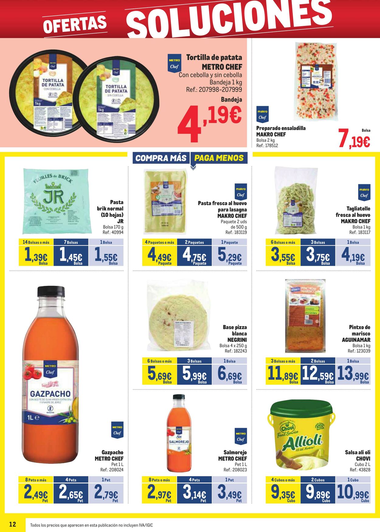 Folleto Makro 04.08.2025 - 31.08.2025