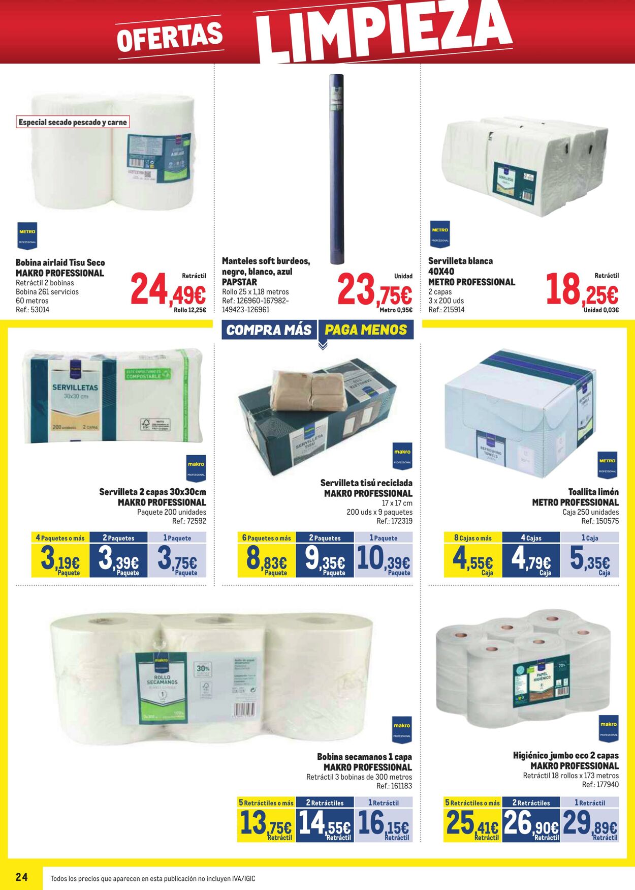 Folleto Makro 04.08.2025 - 31.08.2025