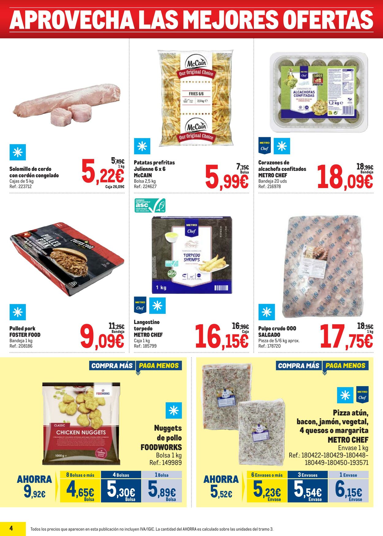 Folleto Makro 06.04.2026 - 19.04.2026