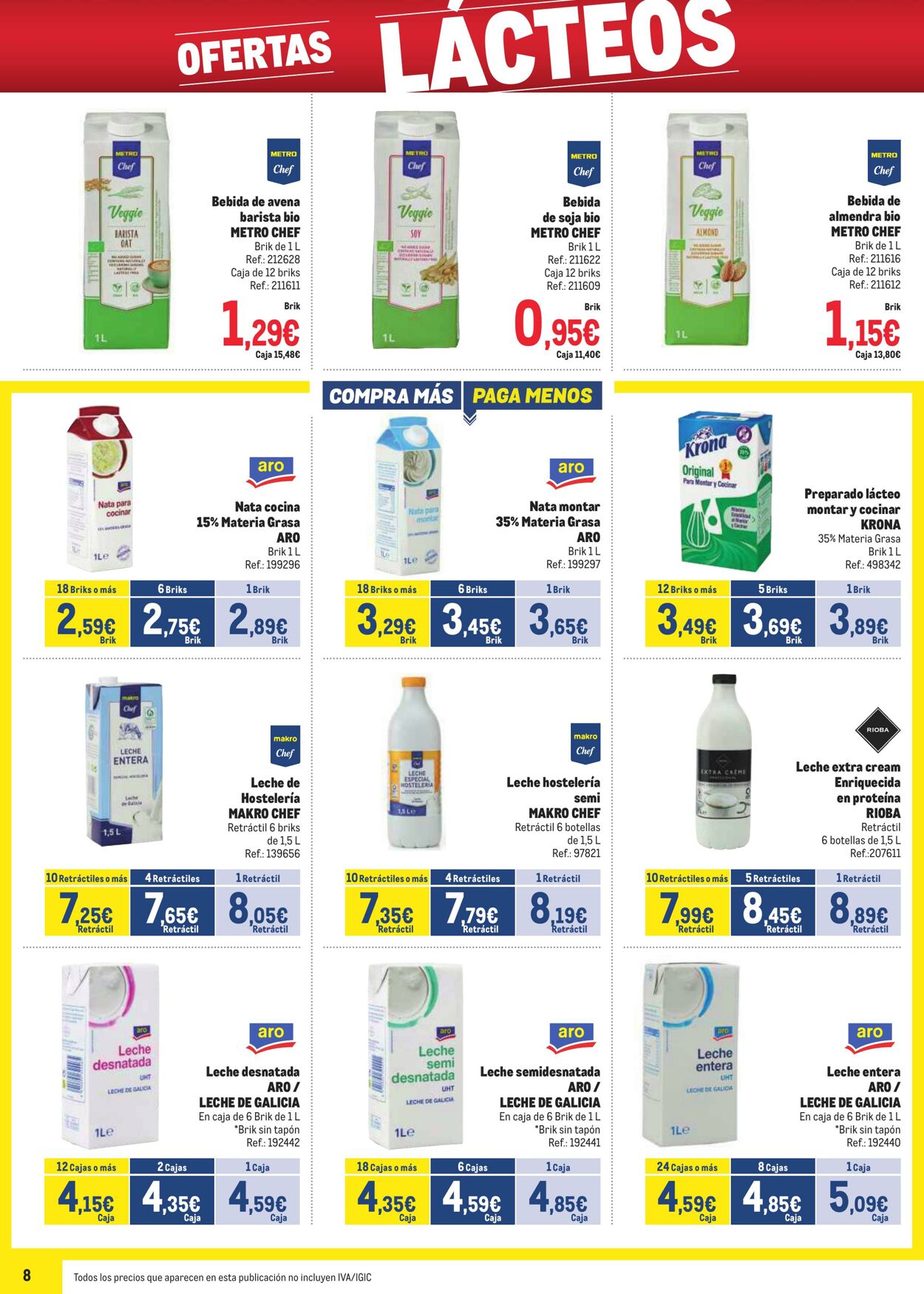 Folleto Makro 07.01.2025 - 02.02.2025