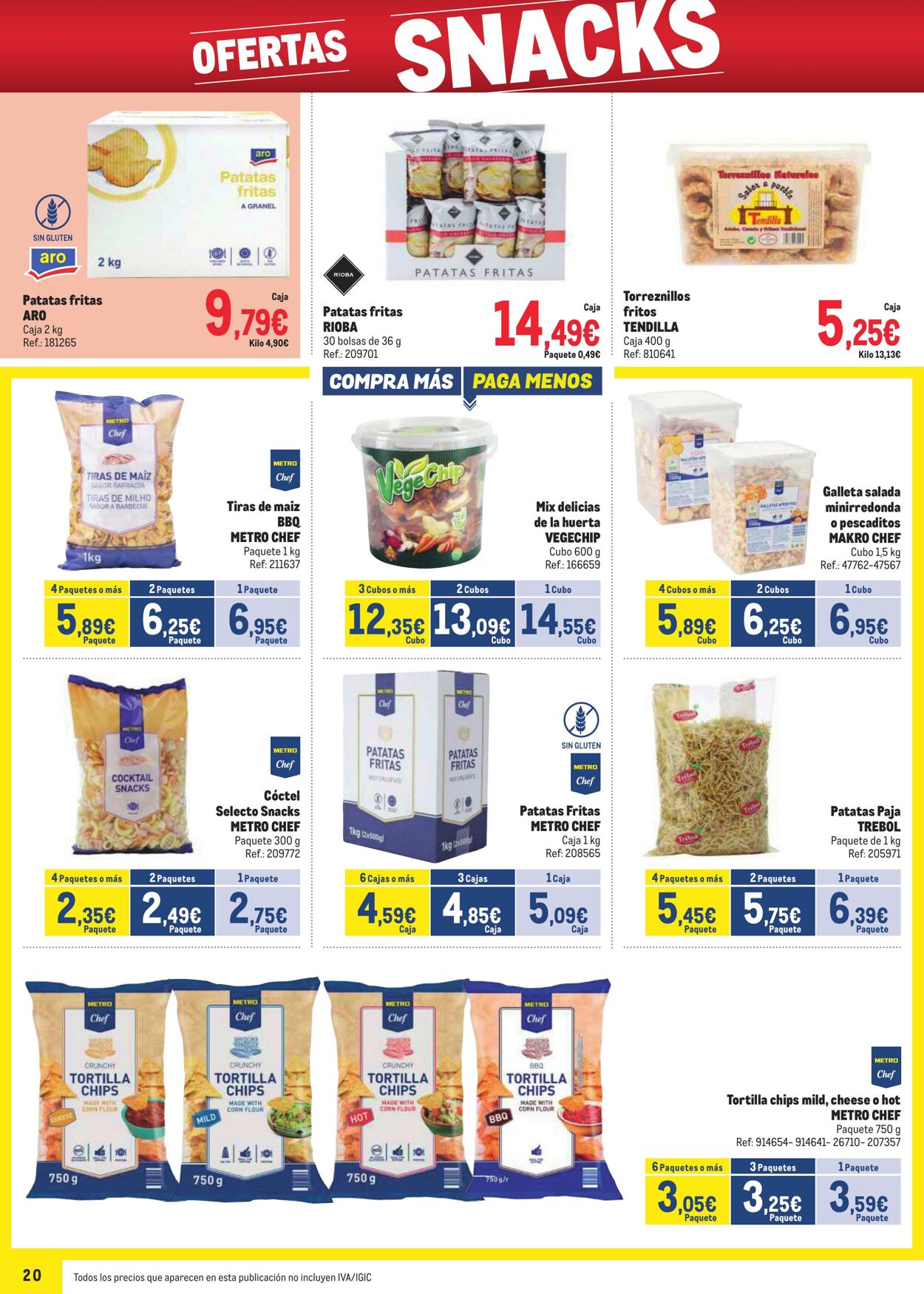 Folleto Makro 07.01.2025 - 02.02.2025