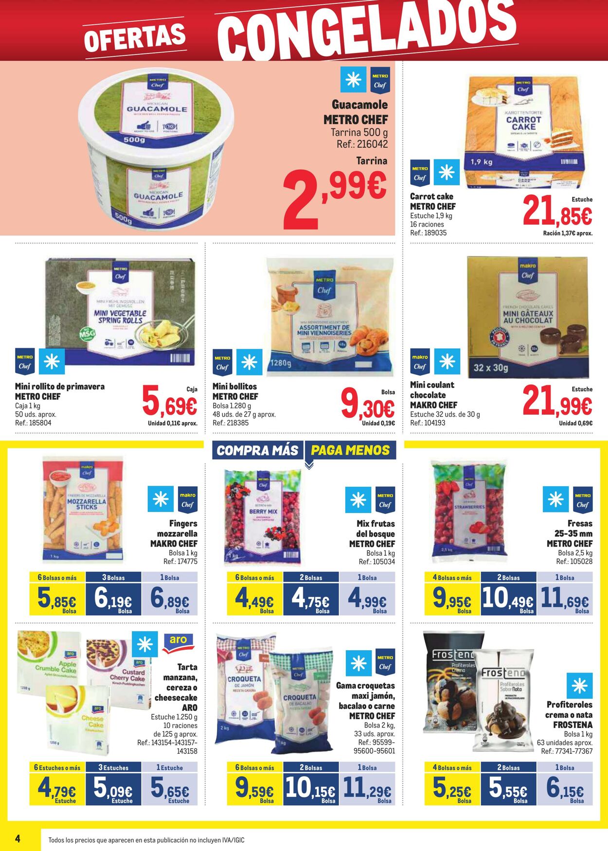 Folleto Makro 07.01.2025 - 02.02.2025