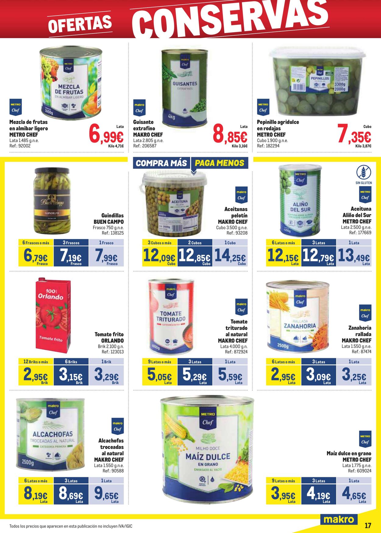 Folleto Makro 07.01.2025 - 02.02.2025