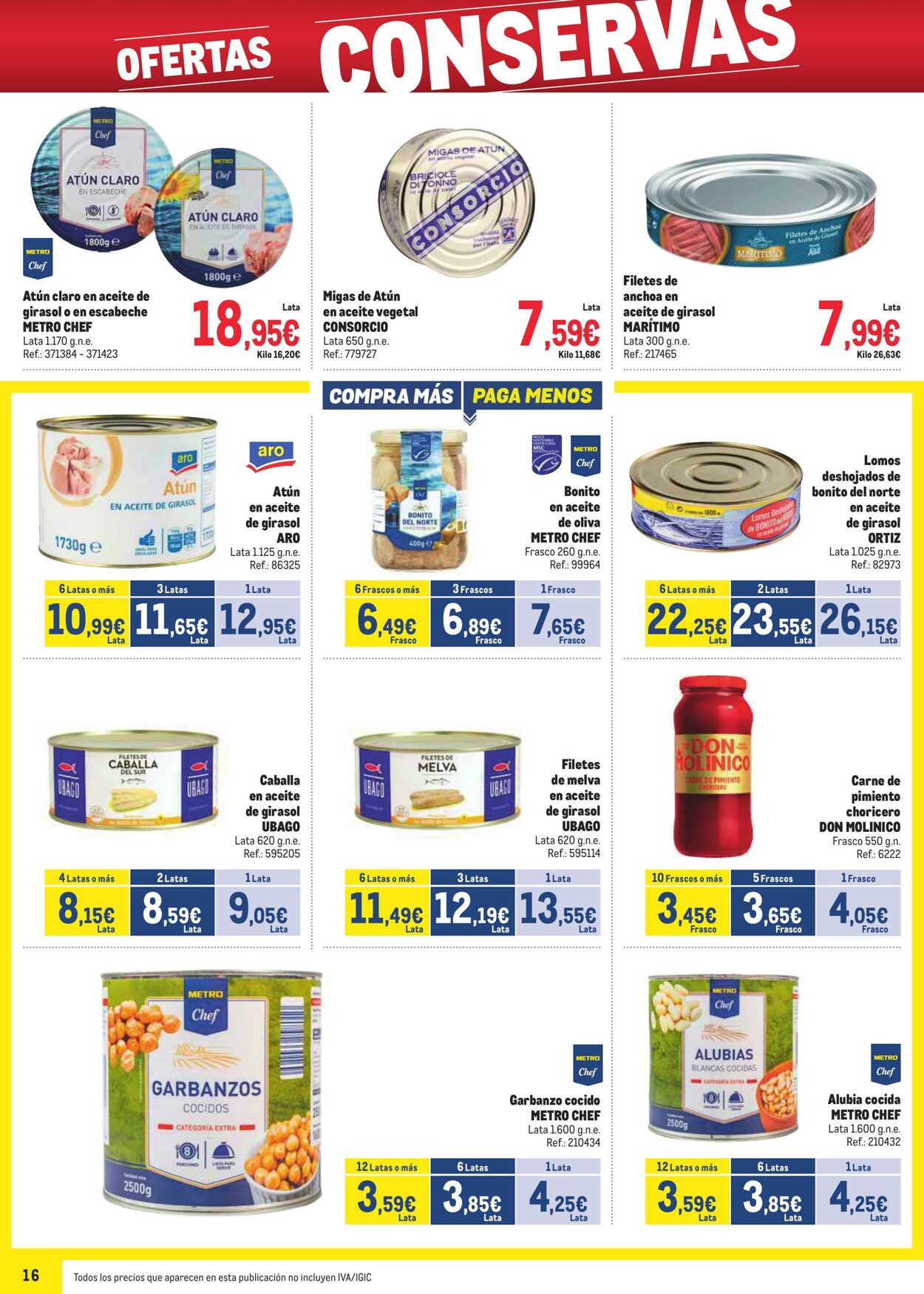 Folleto Makro 07.01.2025 - 02.02.2025