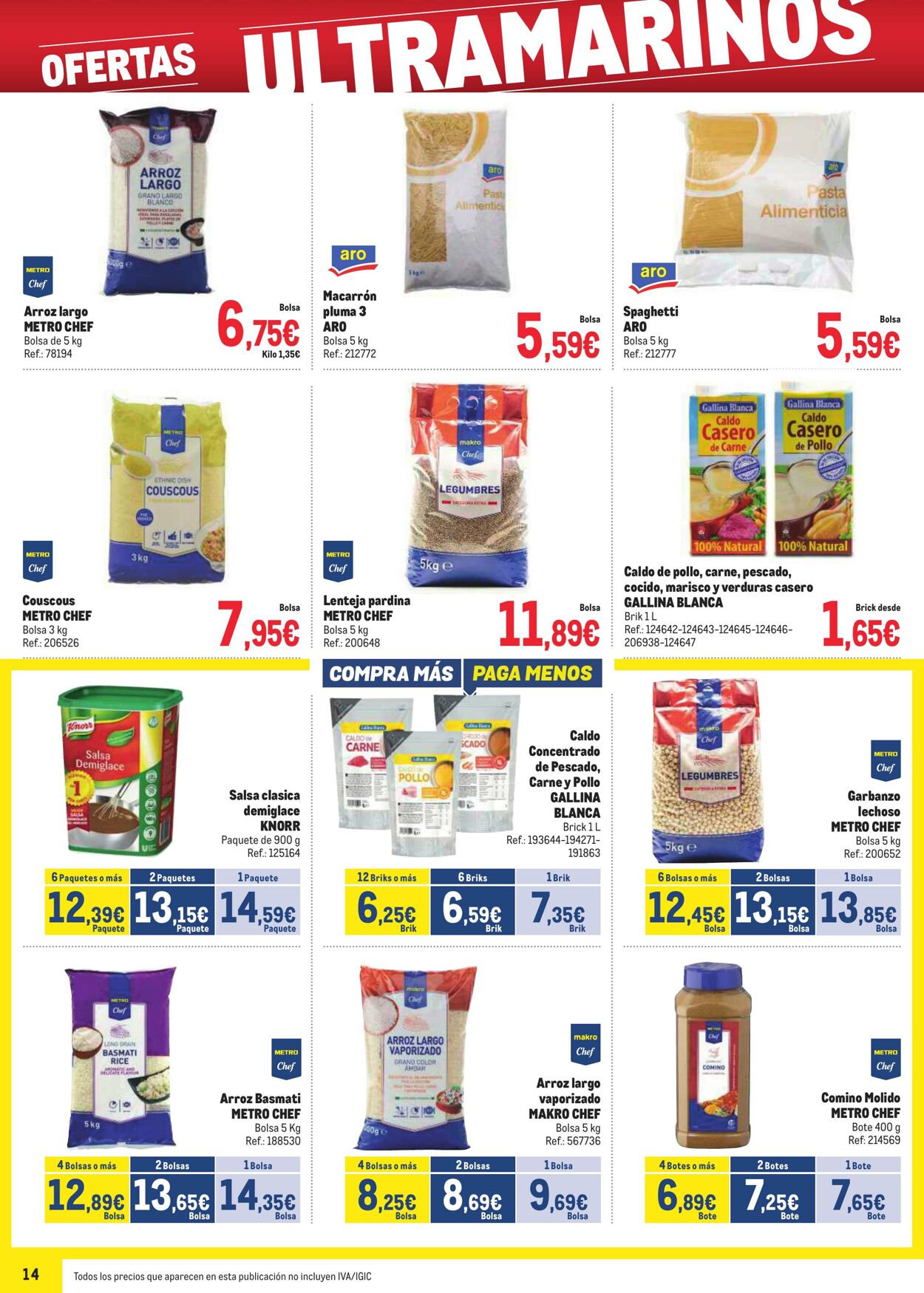 Folleto Makro 07.01.2025 - 02.02.2025