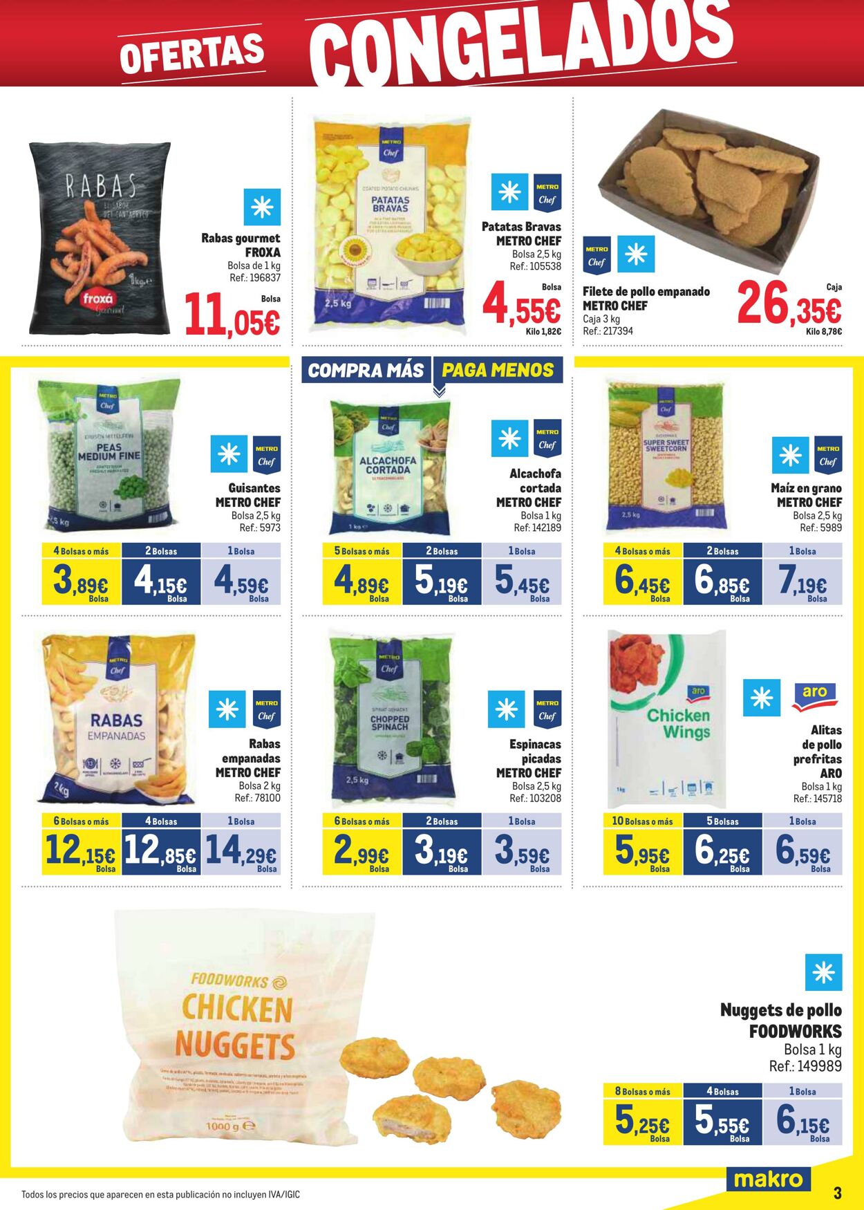 Folleto Makro 07.01.2025 - 02.02.2025