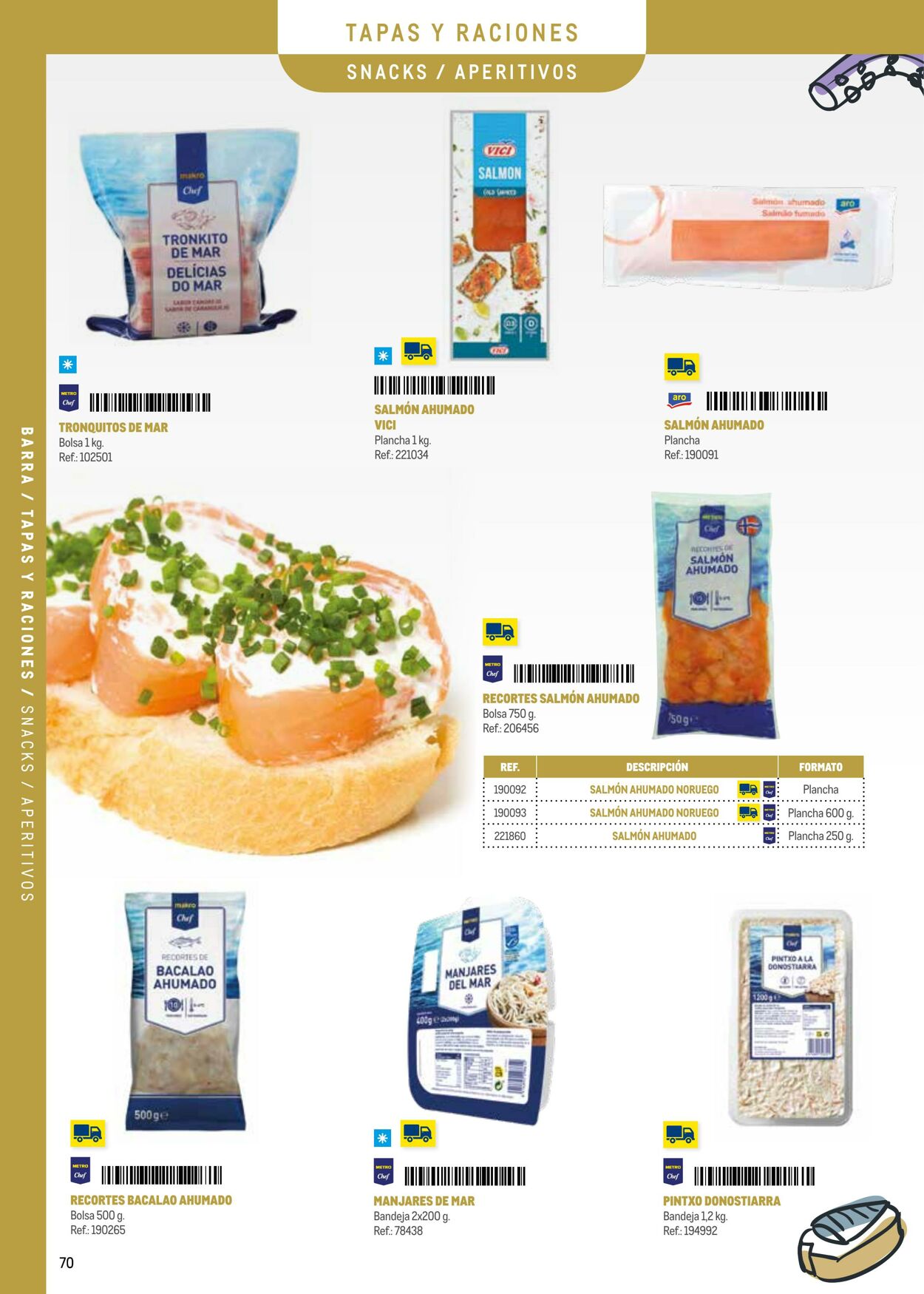 Folleto Makro 08.09.2025 - 31.12.2025