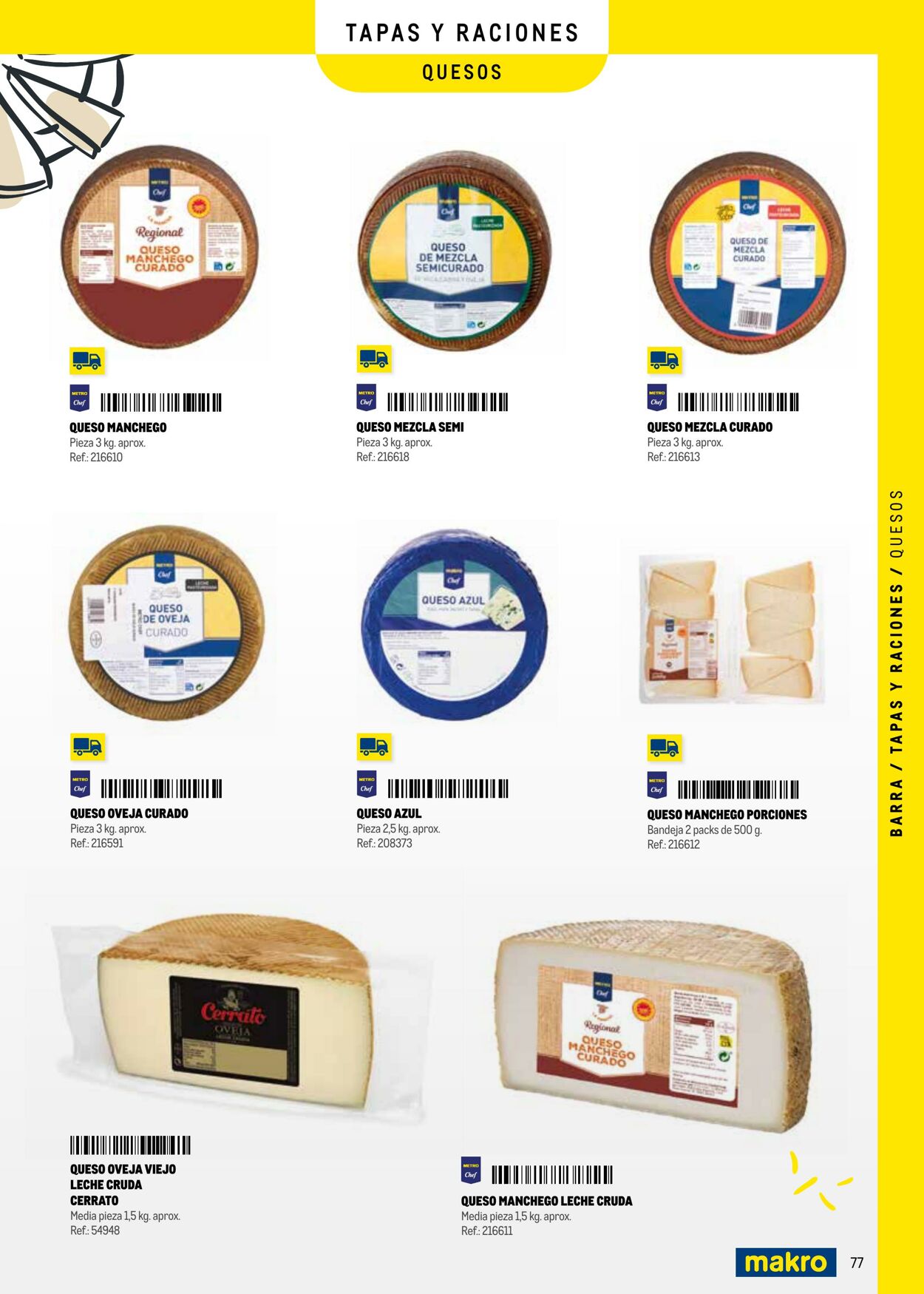 Folleto Makro 08.09.2025 - 31.12.2025