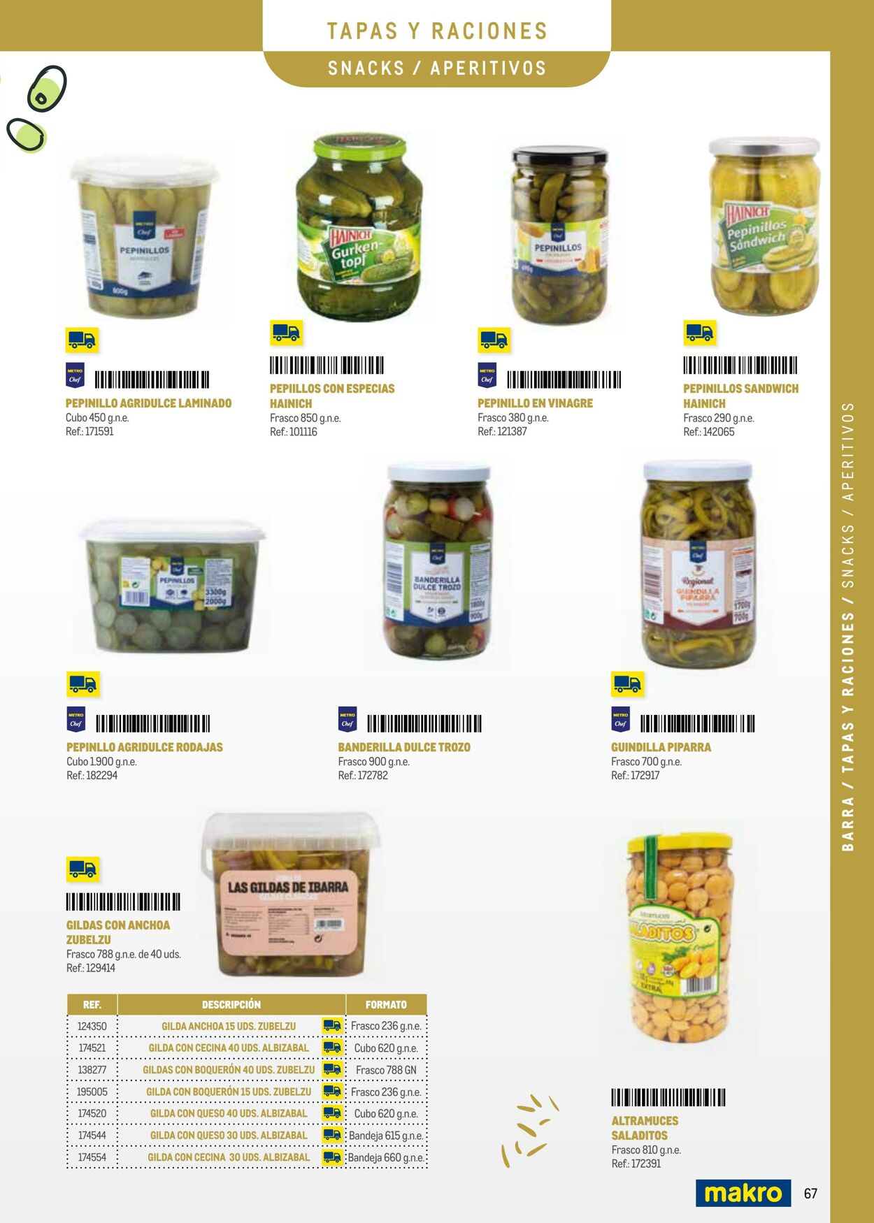 Folleto Makro 08.09.2025 - 31.12.2025