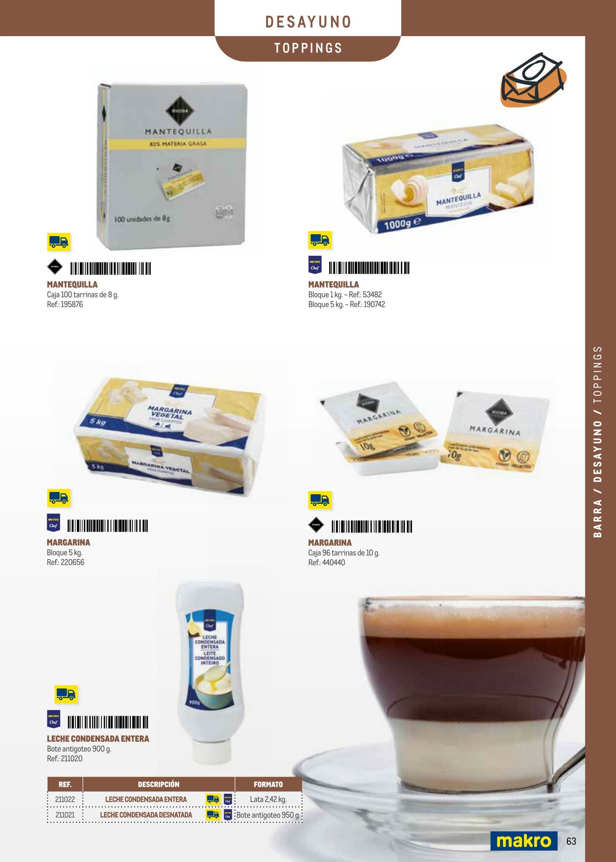 Folleto Makro 08.09.2025 - 31.12.2025