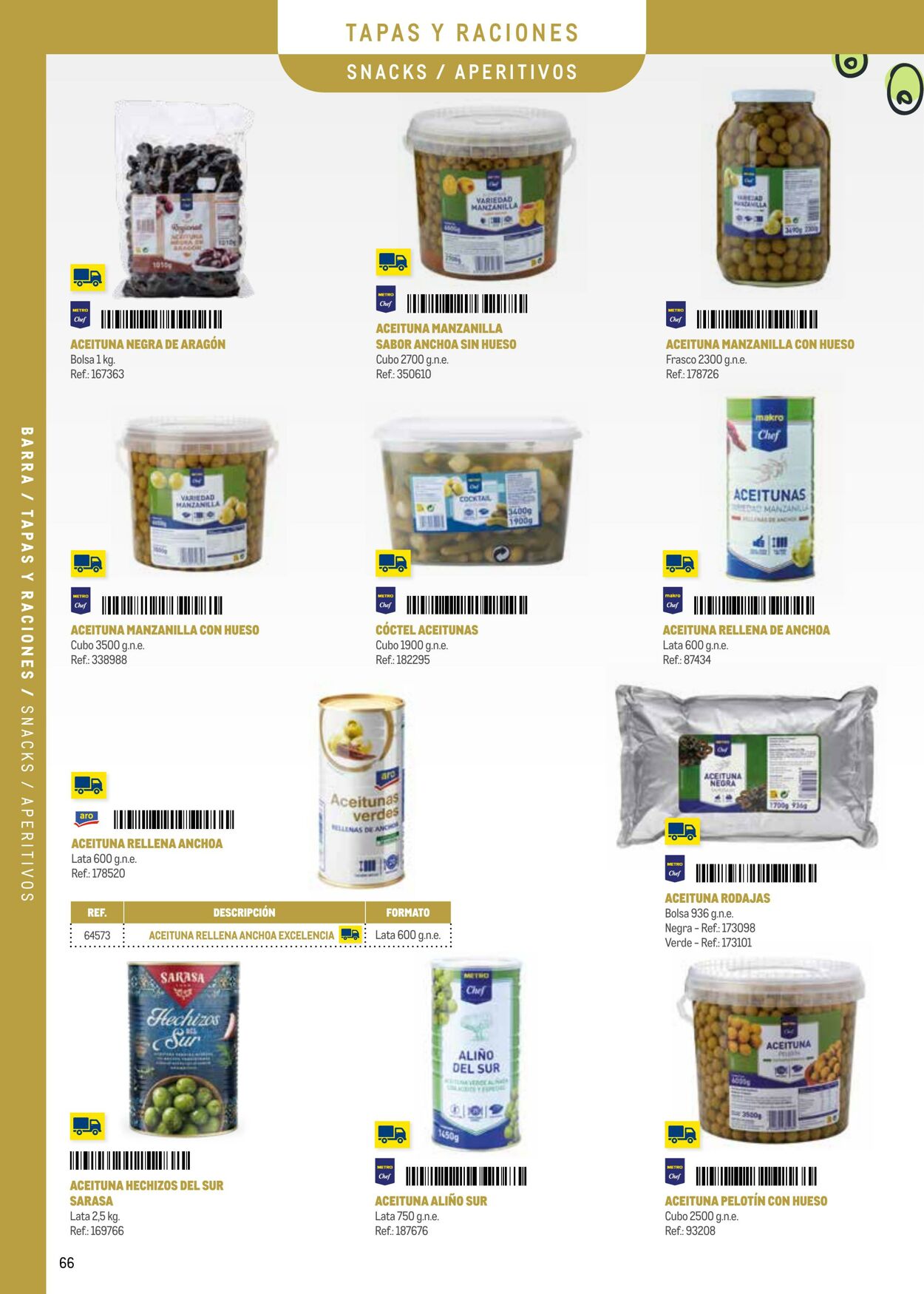 Folleto Makro 08.09.2025 - 31.12.2025