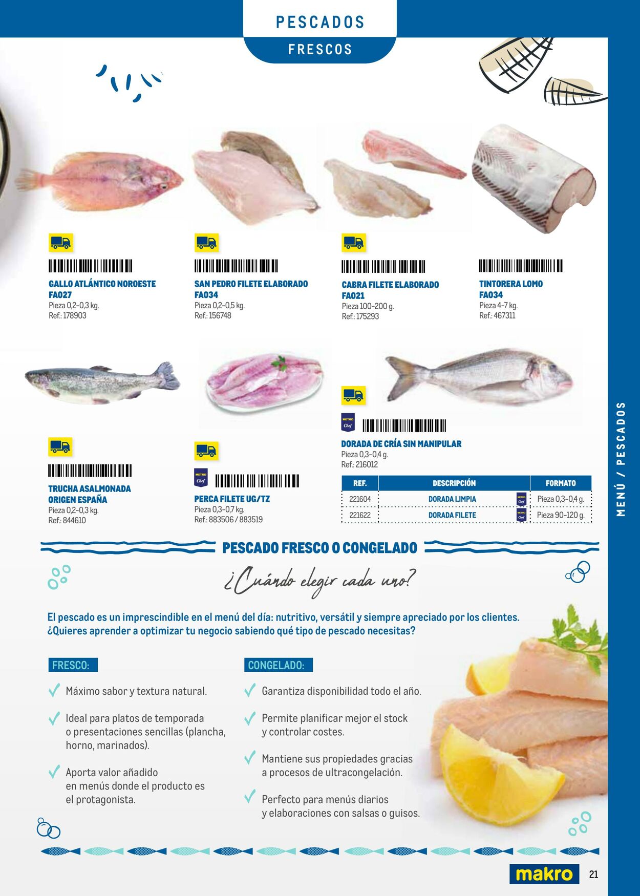 Folleto Makro 08.09.2025 - 31.12.2025