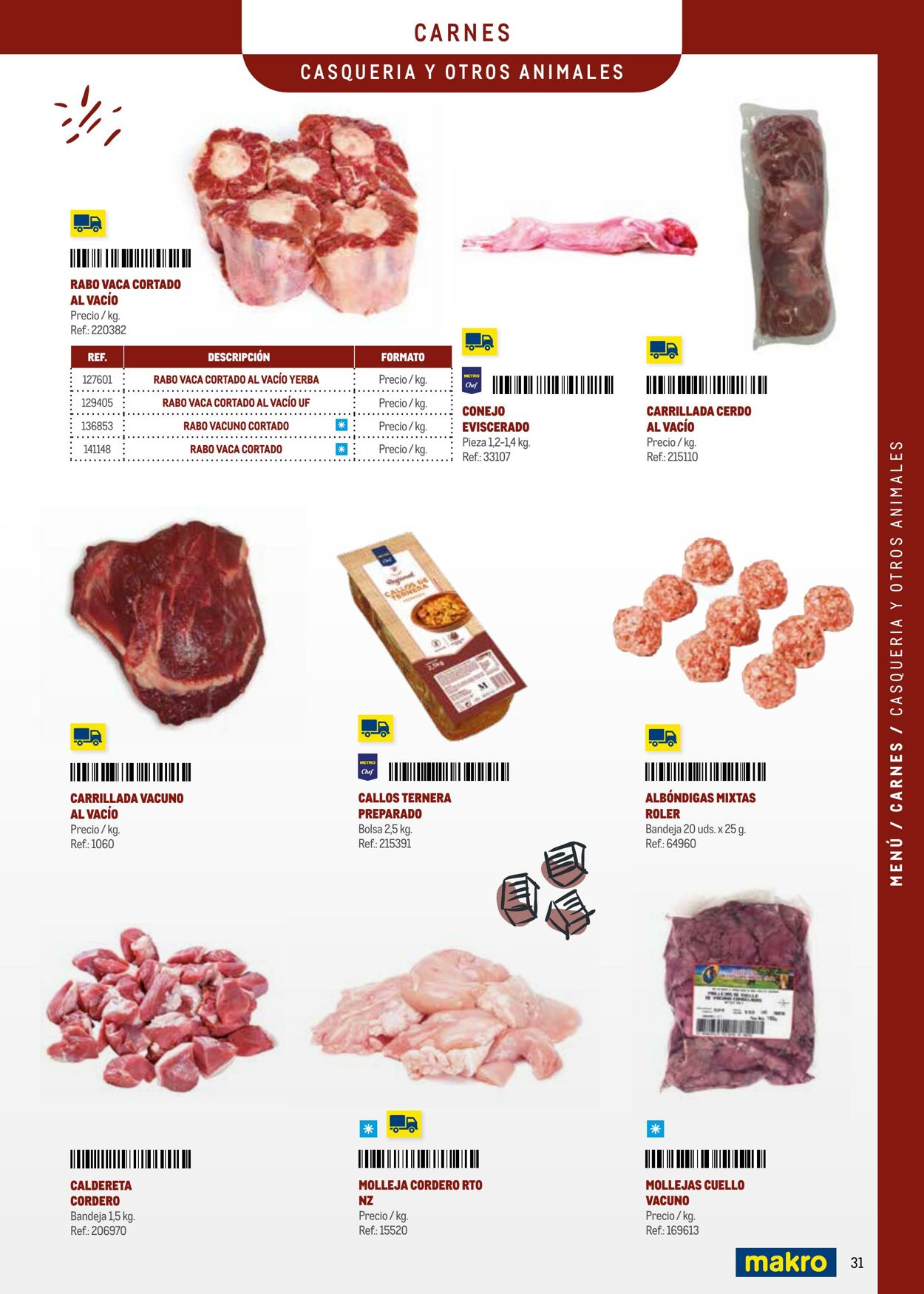 Folleto Makro 08.09.2025 - 31.12.2025