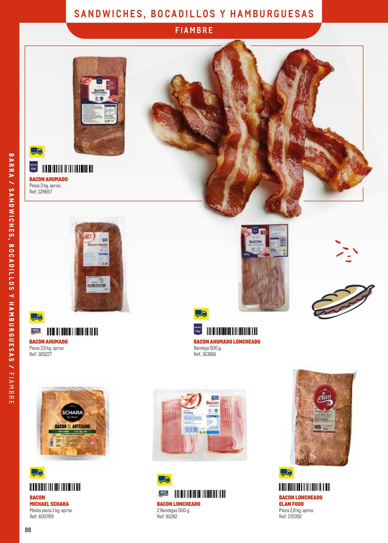 Folleto Makro 08.09.2025 - 31.12.2025