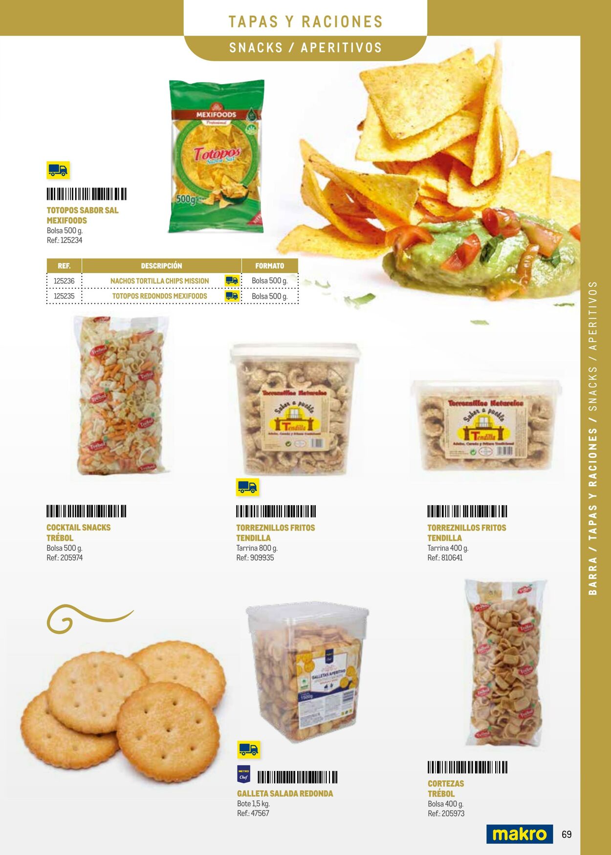 Folleto Makro 08.09.2025 - 31.12.2025