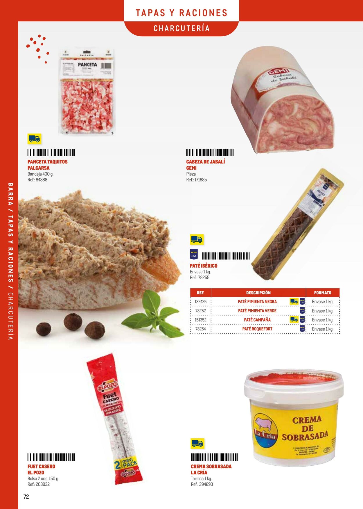 Folleto Makro 08.09.2025 - 31.12.2025