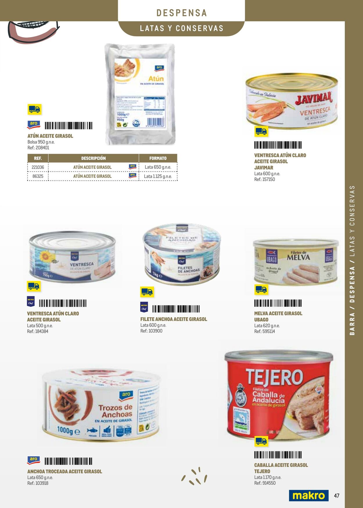 Folleto Makro 08.09.2025 - 31.12.2025